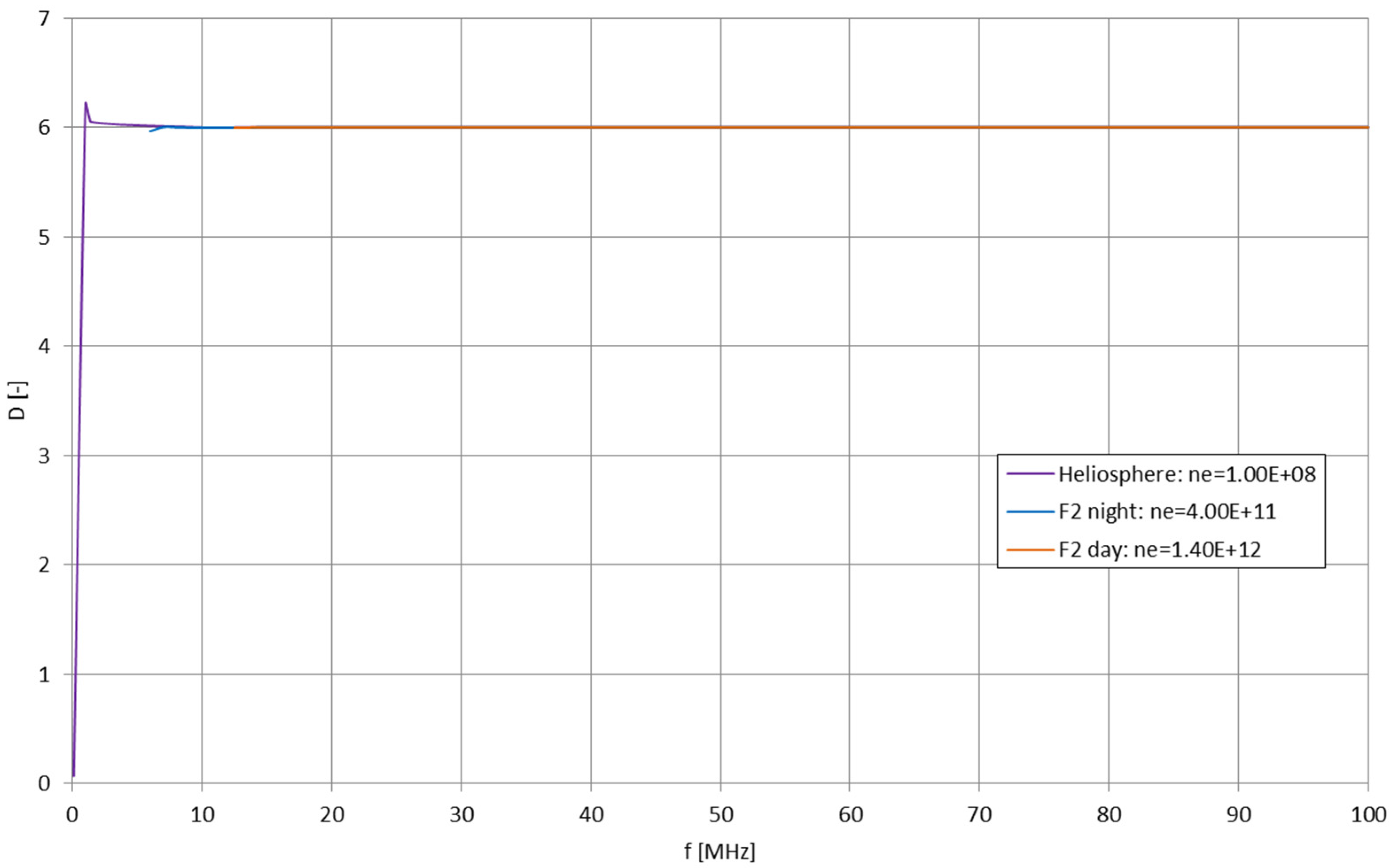 Electronics 13 03040 g035