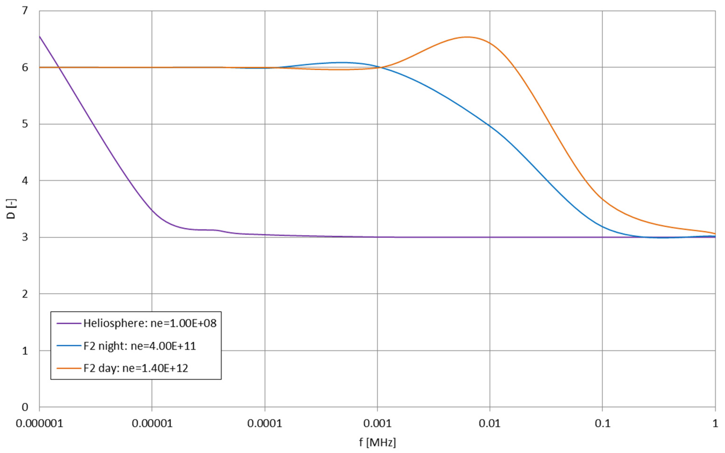 Electronics 13 03040 g038