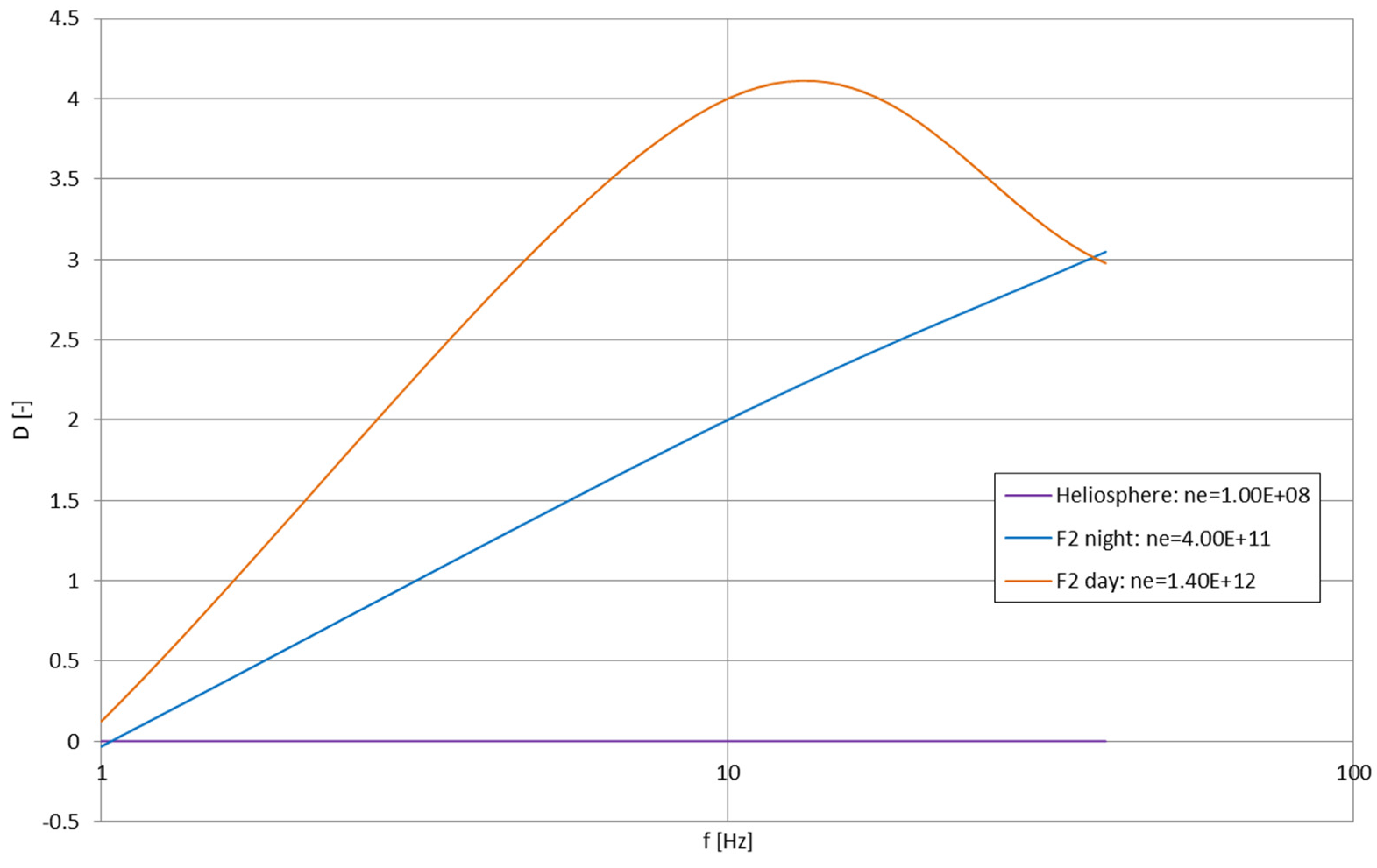 Electronics 13 03040 g039