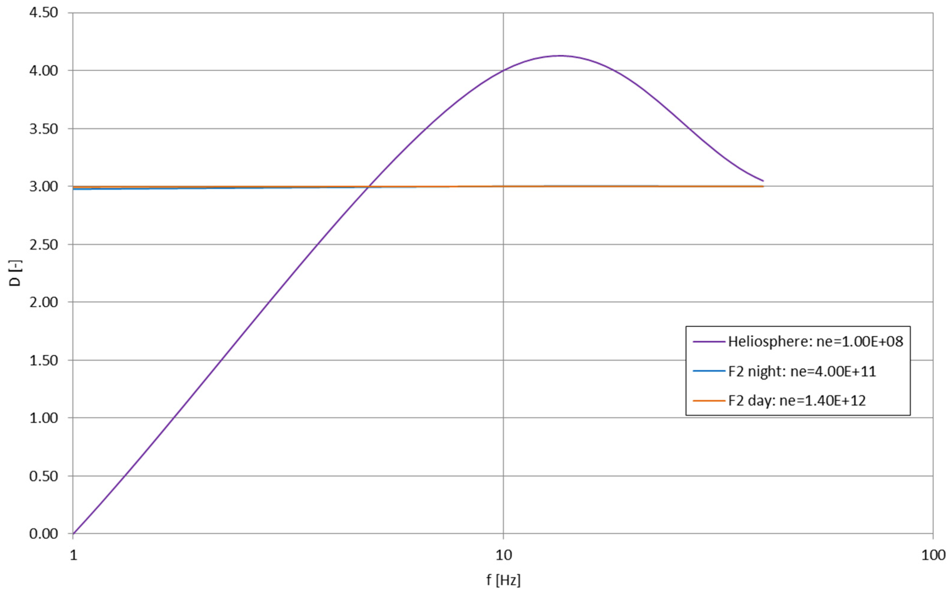 Electronics 13 03040 g041