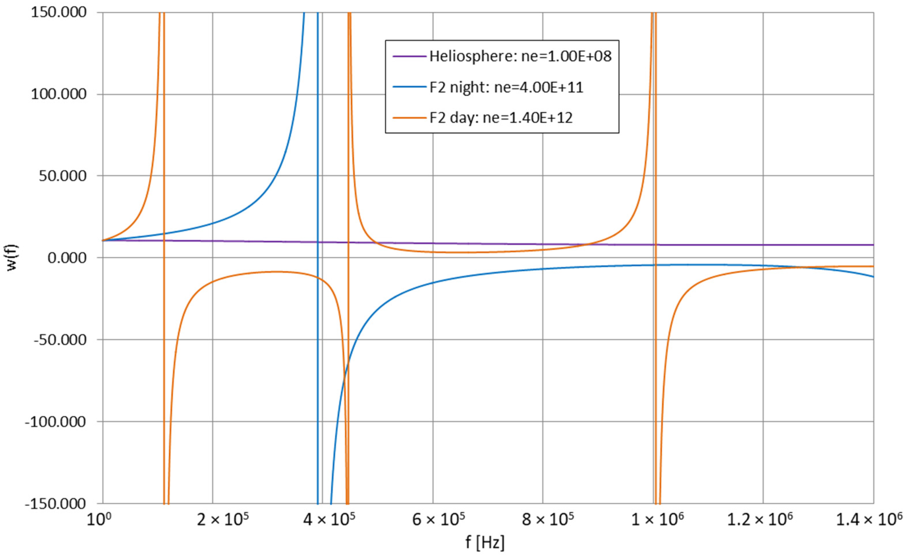 Electronics 13 03040 g045
