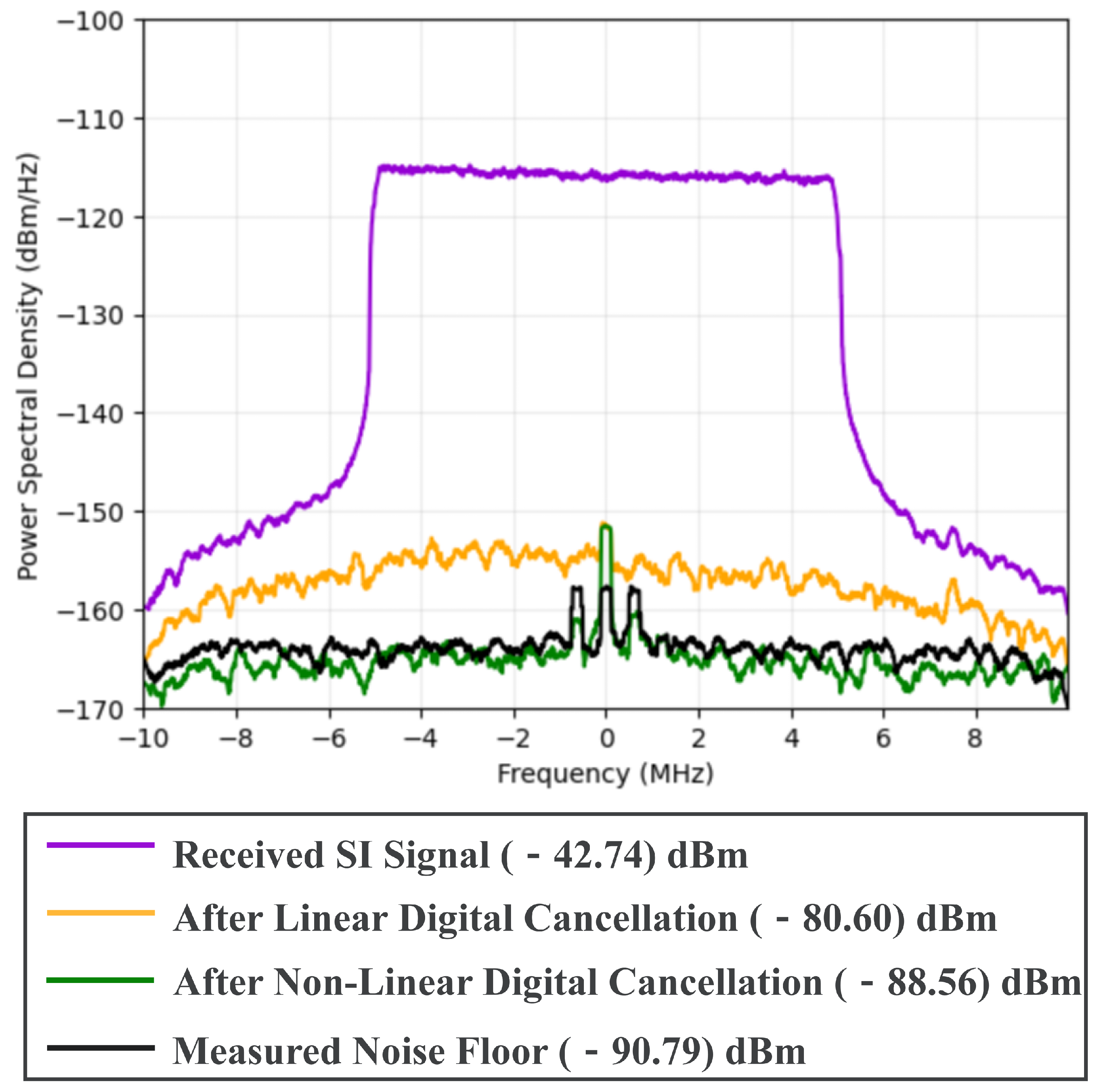 Electronics 13 03041 g008
