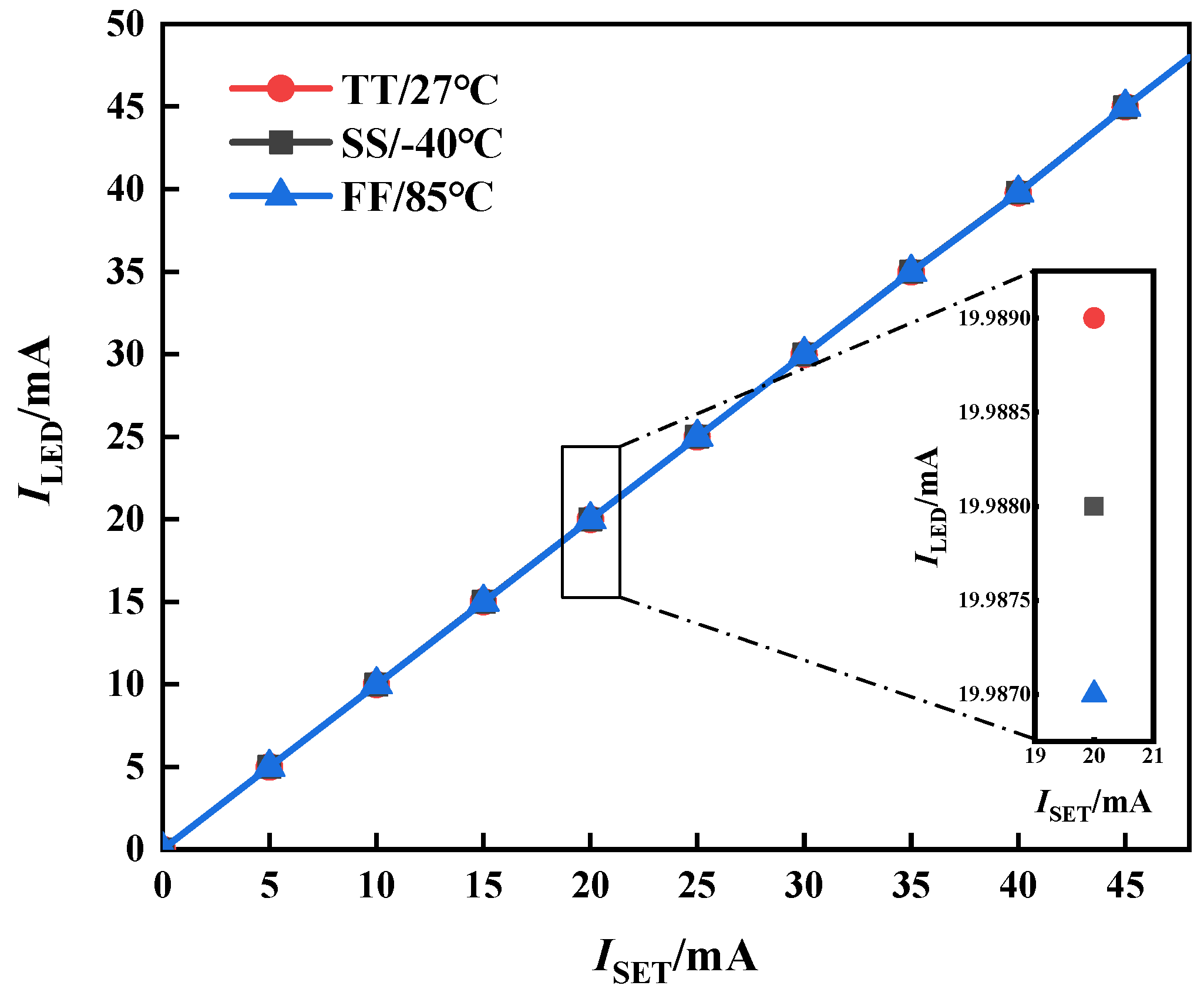 Electronics 13 03057 g006
