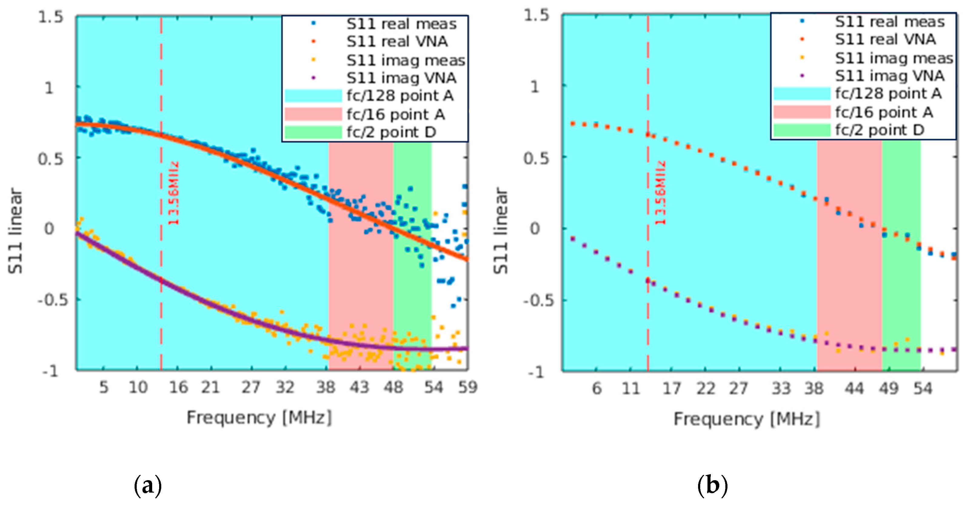 Electronics 13 03059 g004