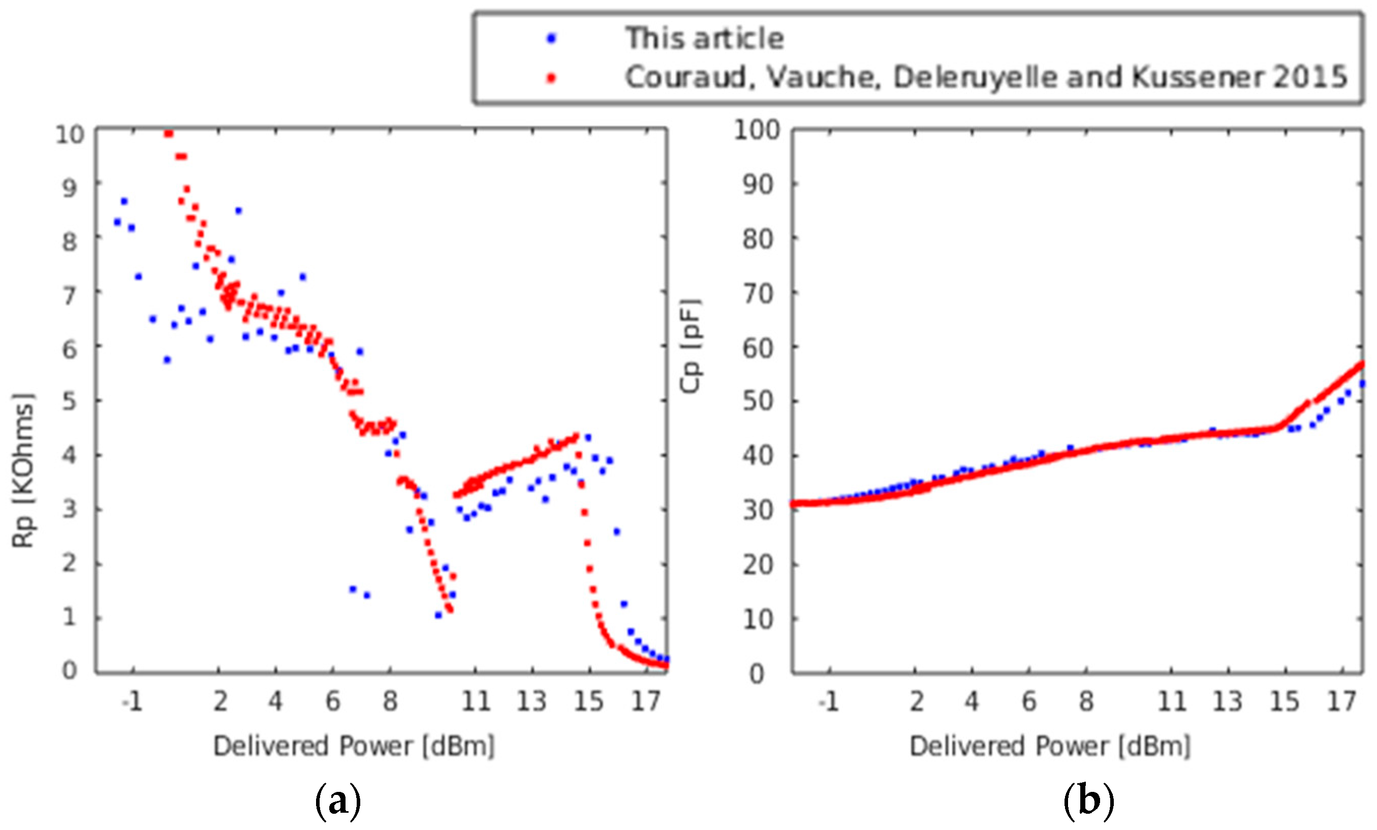 Electronics 13 03059 g007