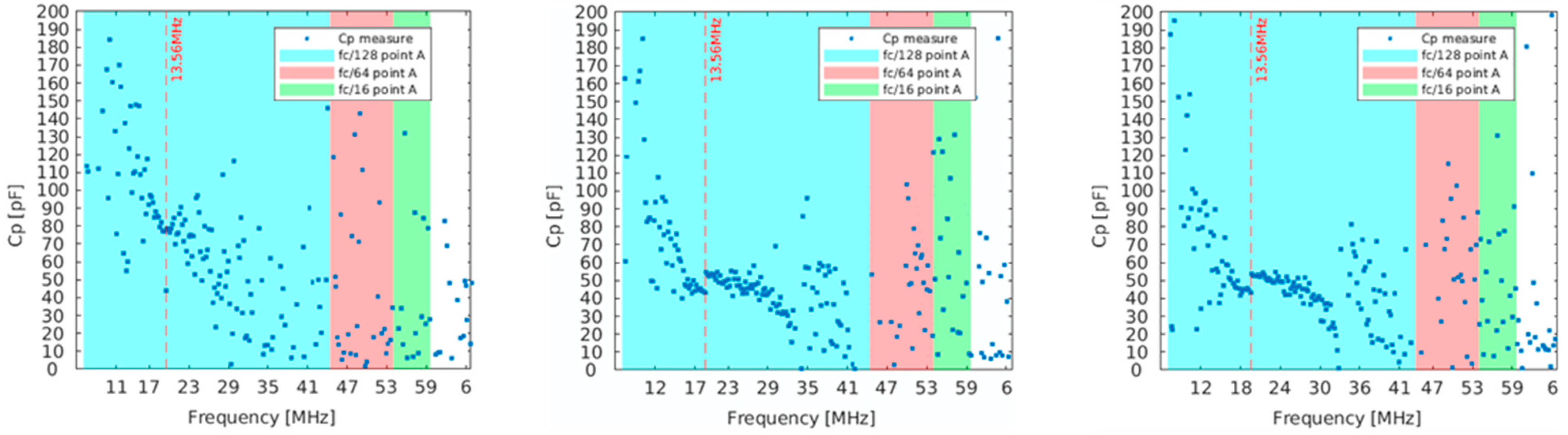 Electronics 13 03059 g009