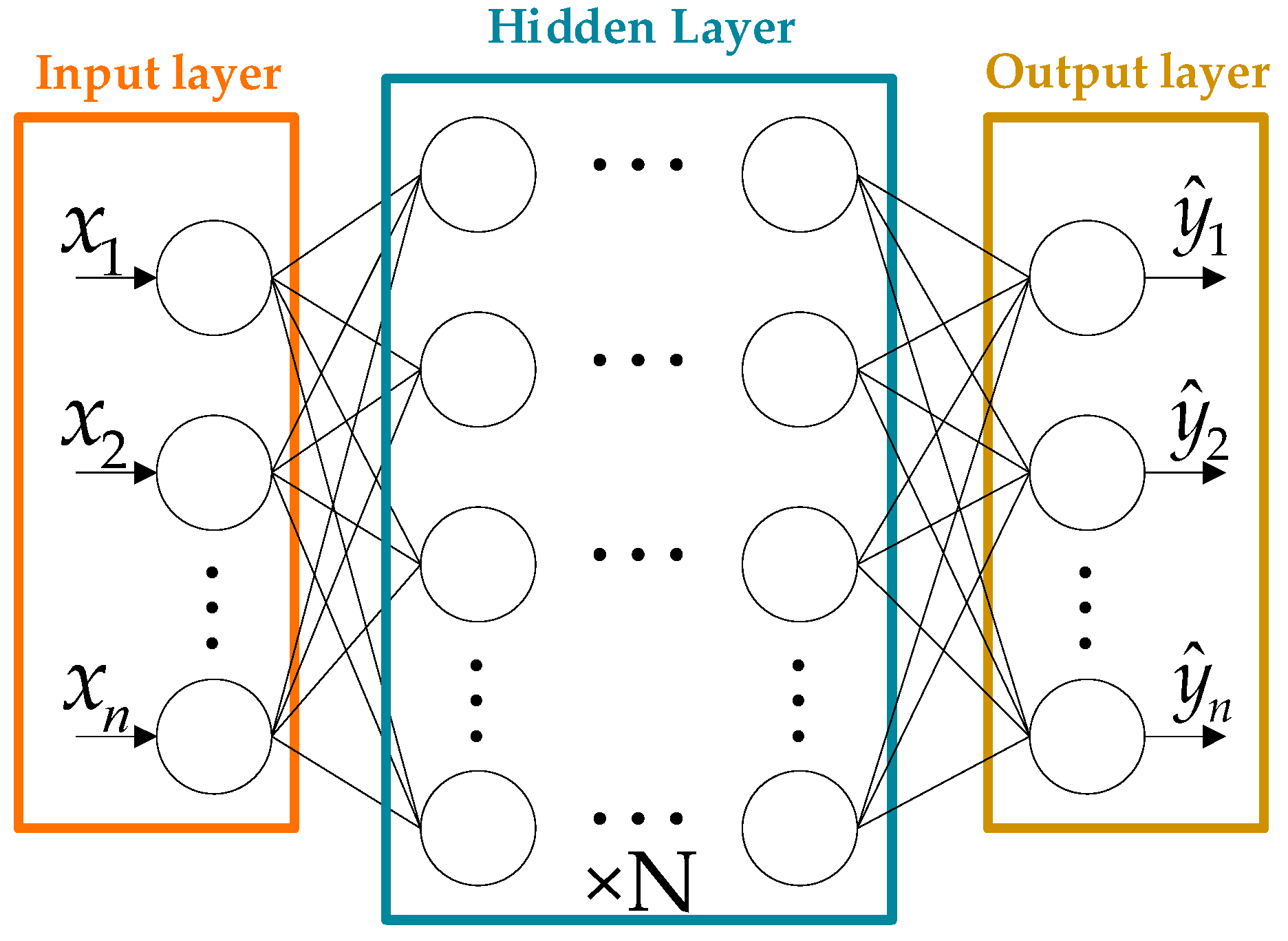 Electronics 13 03064 g007