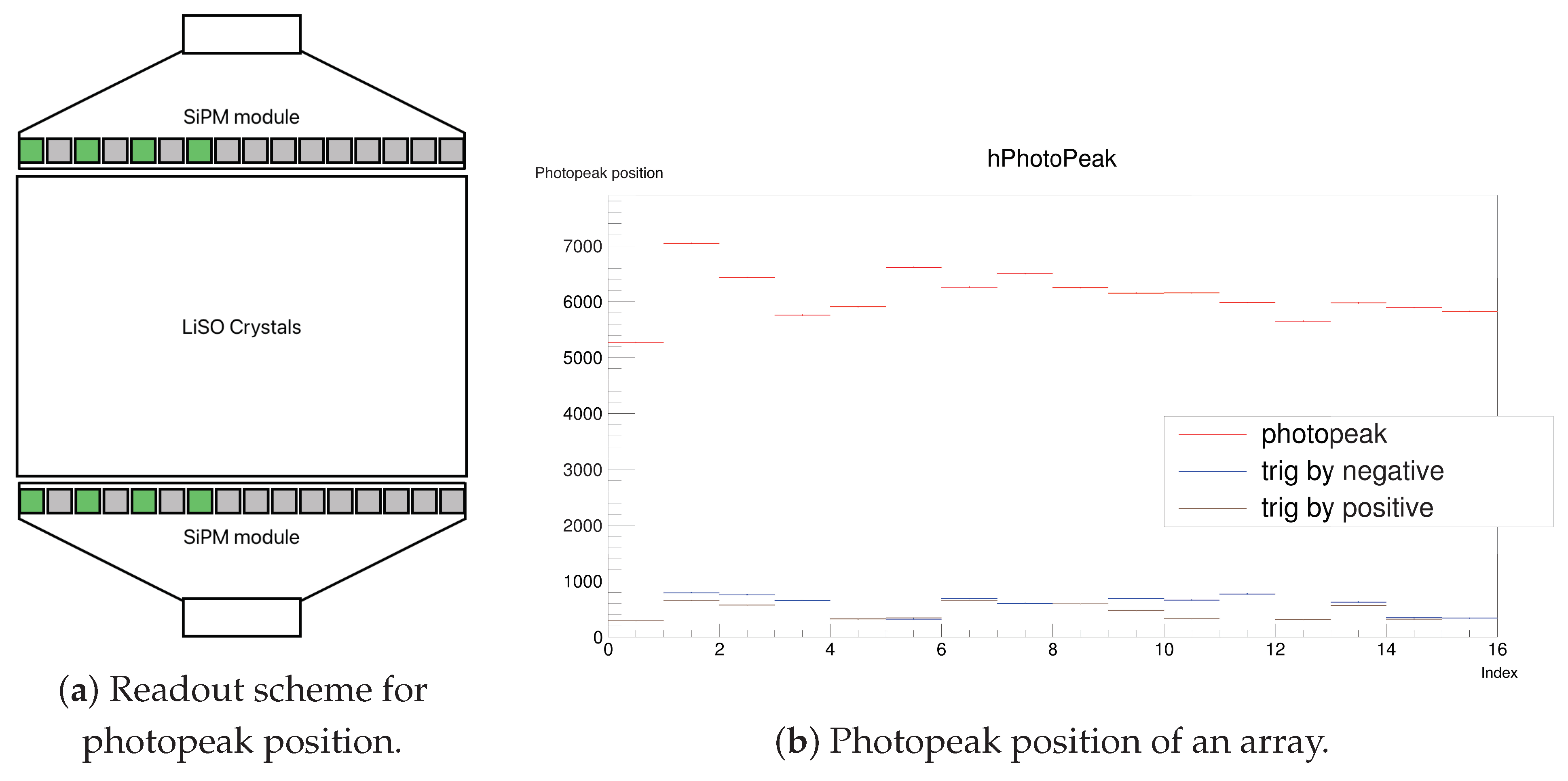 Electronics 13 03066 g009