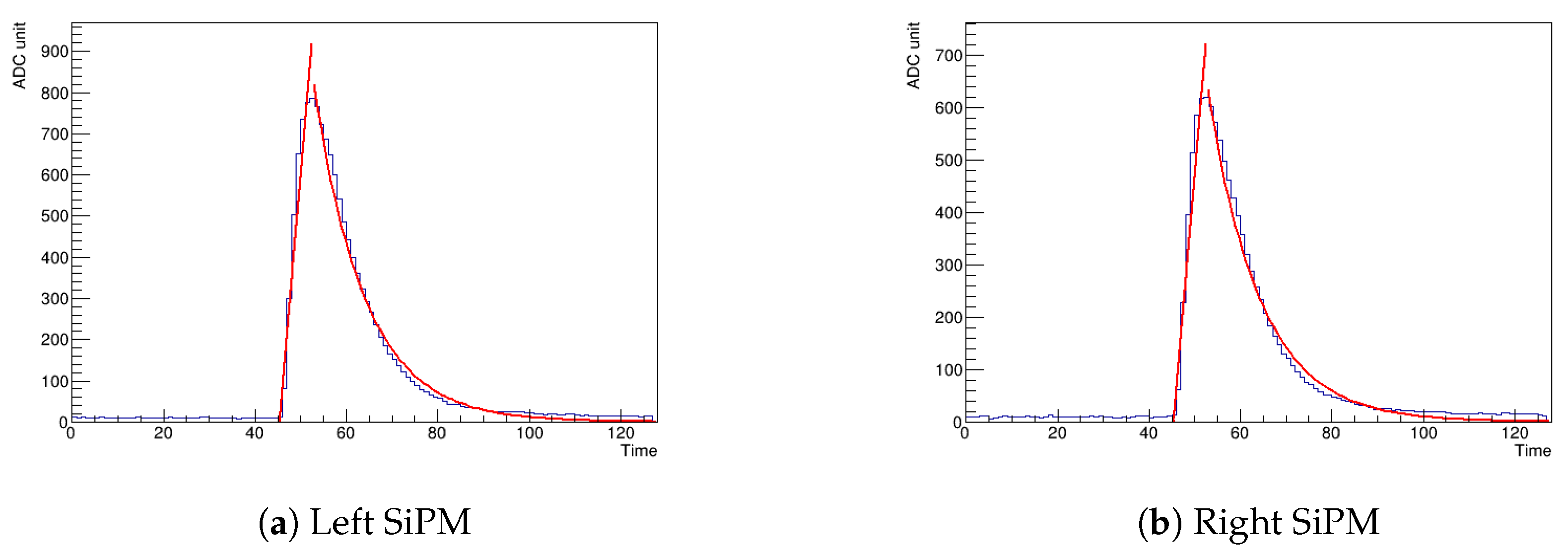 Electronics 13 03066 g013