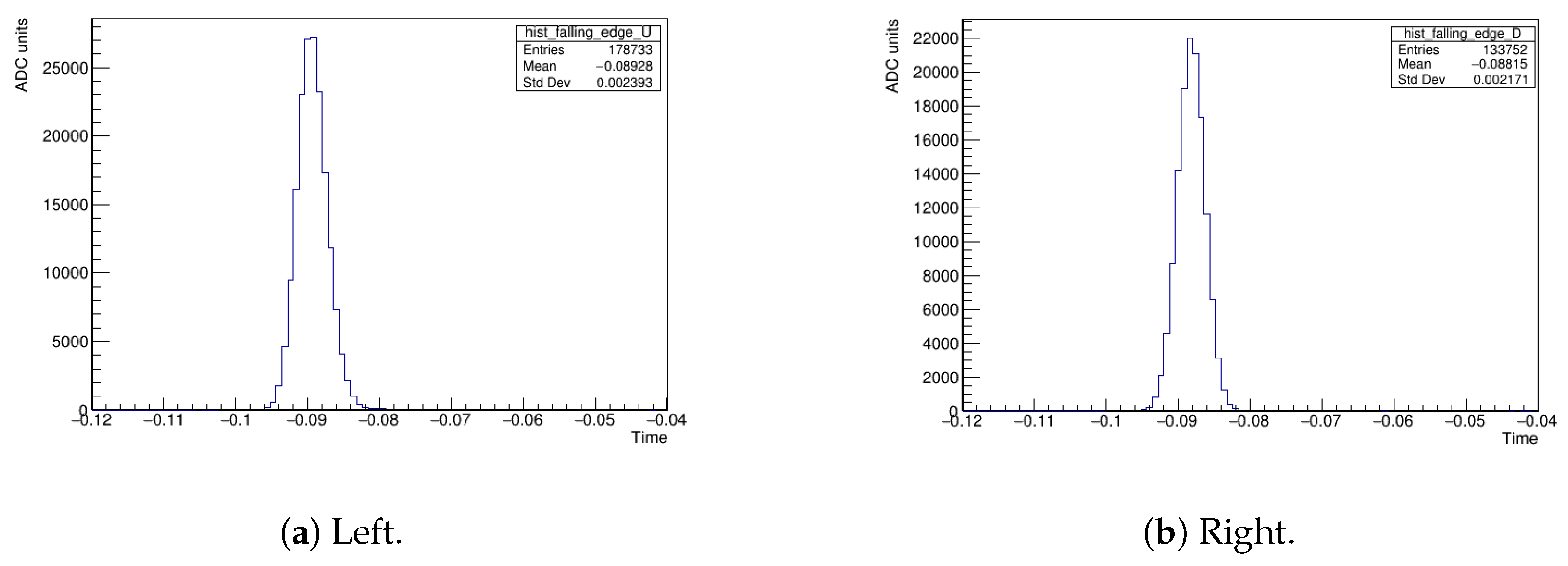 Electronics 13 03066 g015