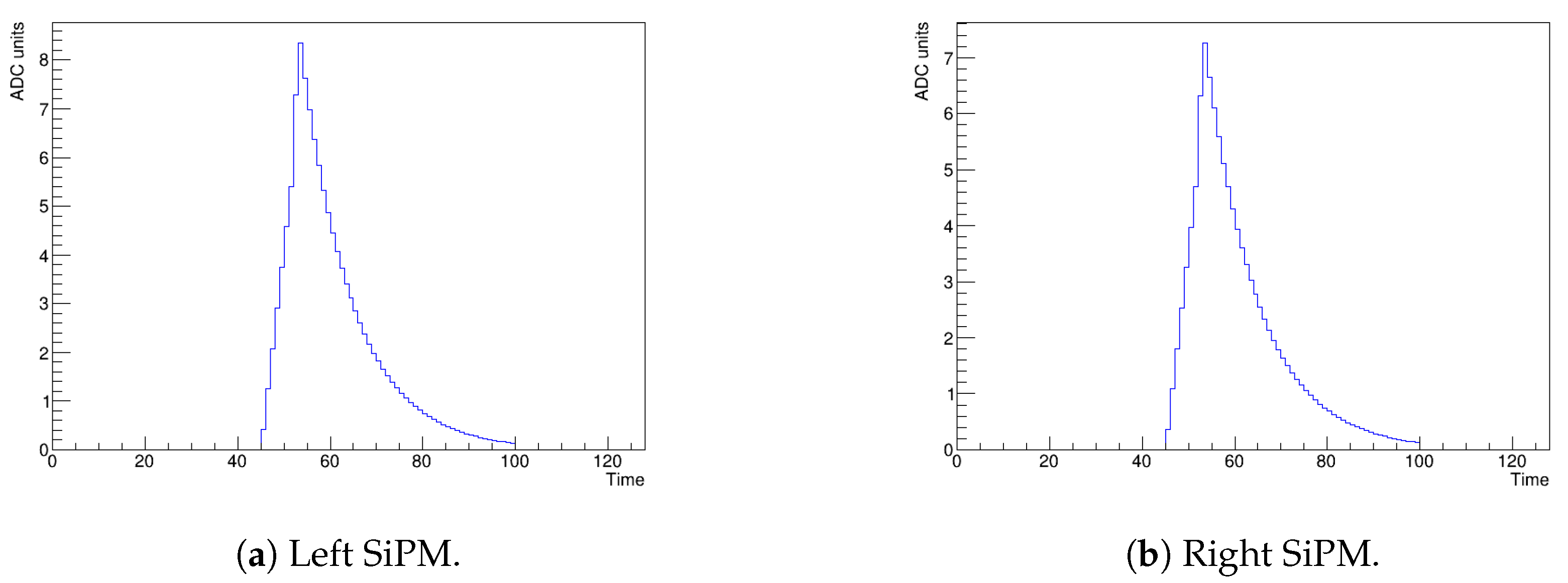 Electronics 13 03066 g016