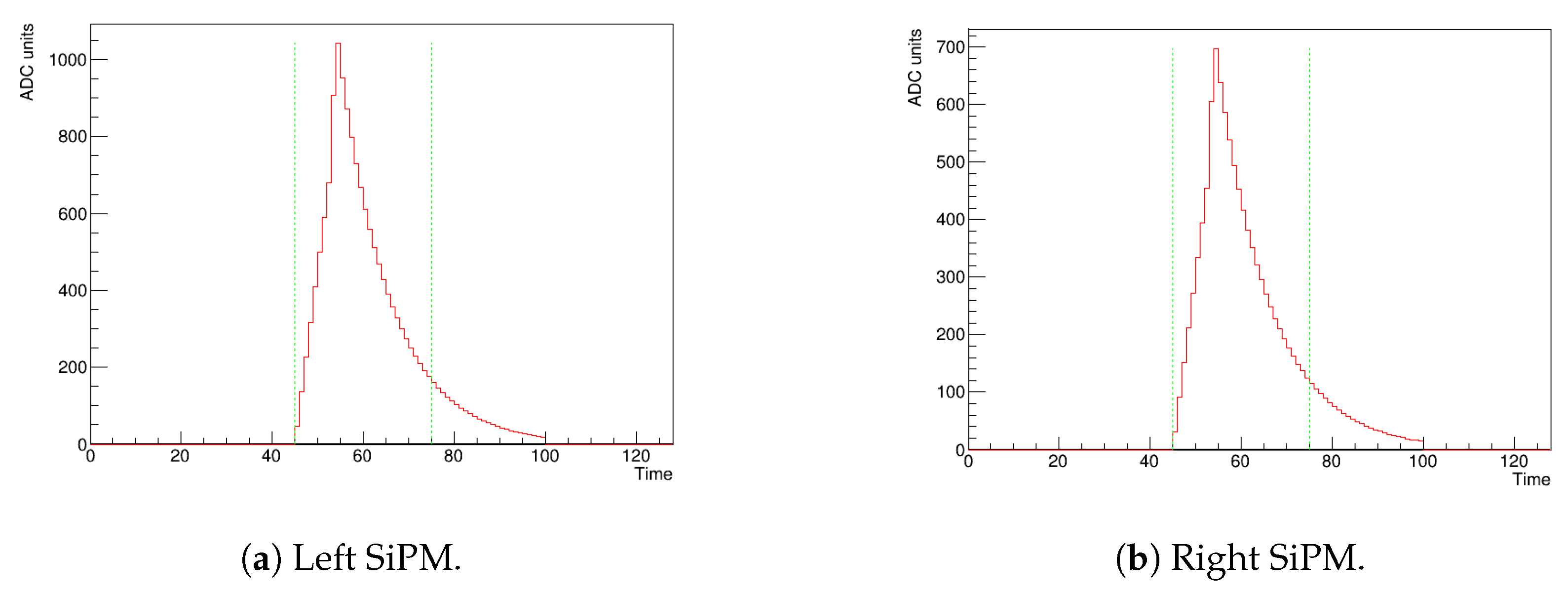 Electronics 13 03066 g017