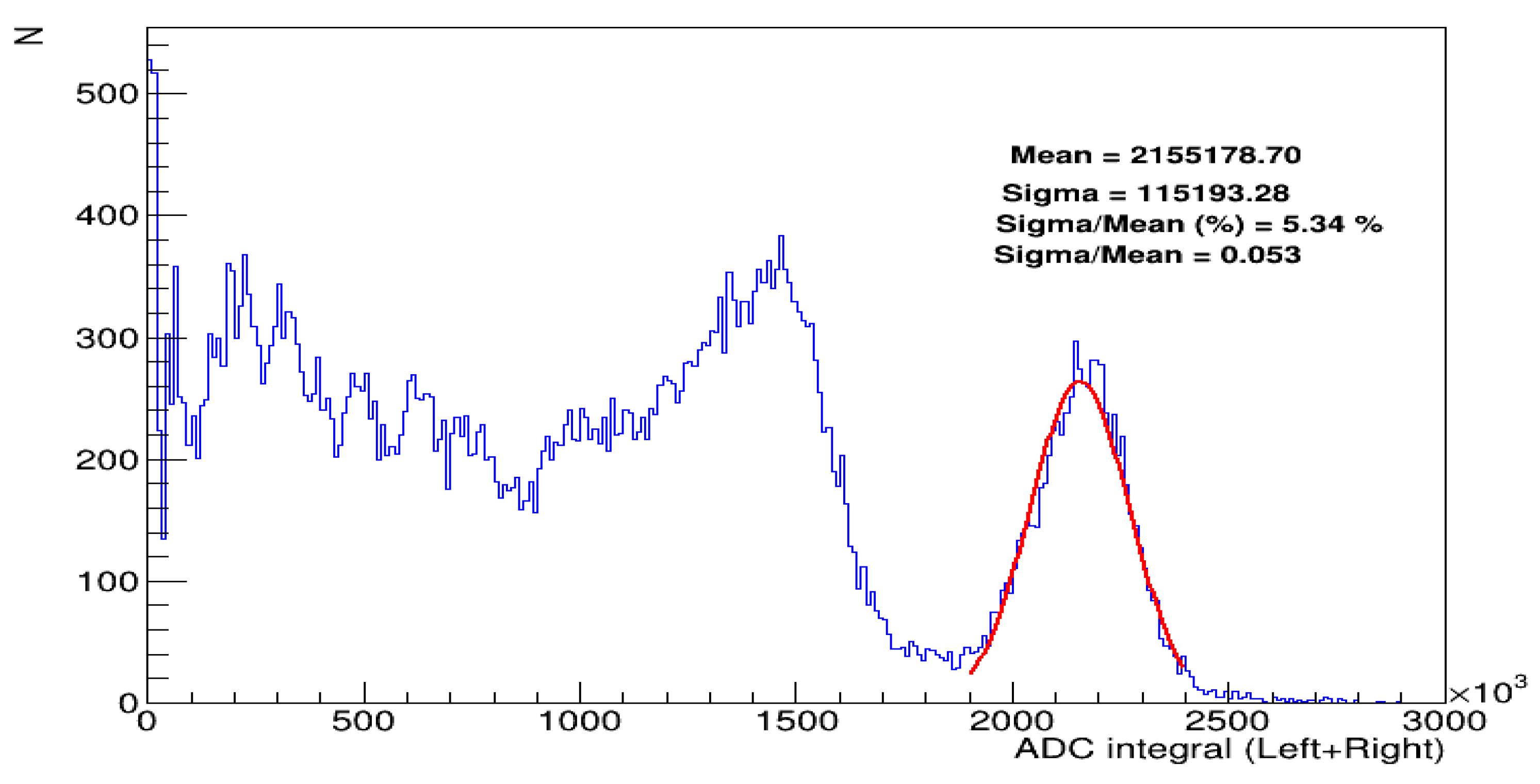 Electronics 13 03066 g018
