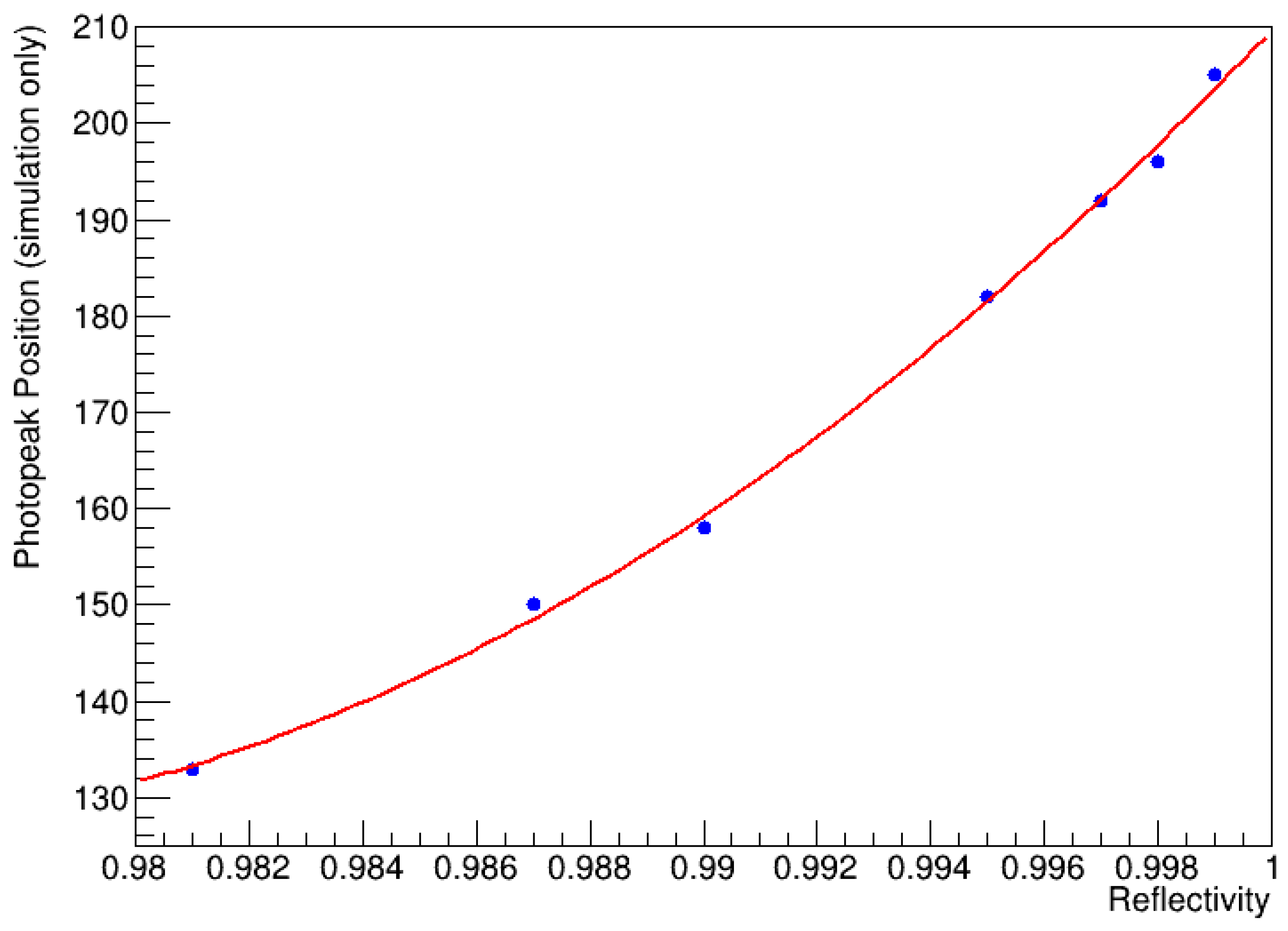 Electronics 13 03066 g019