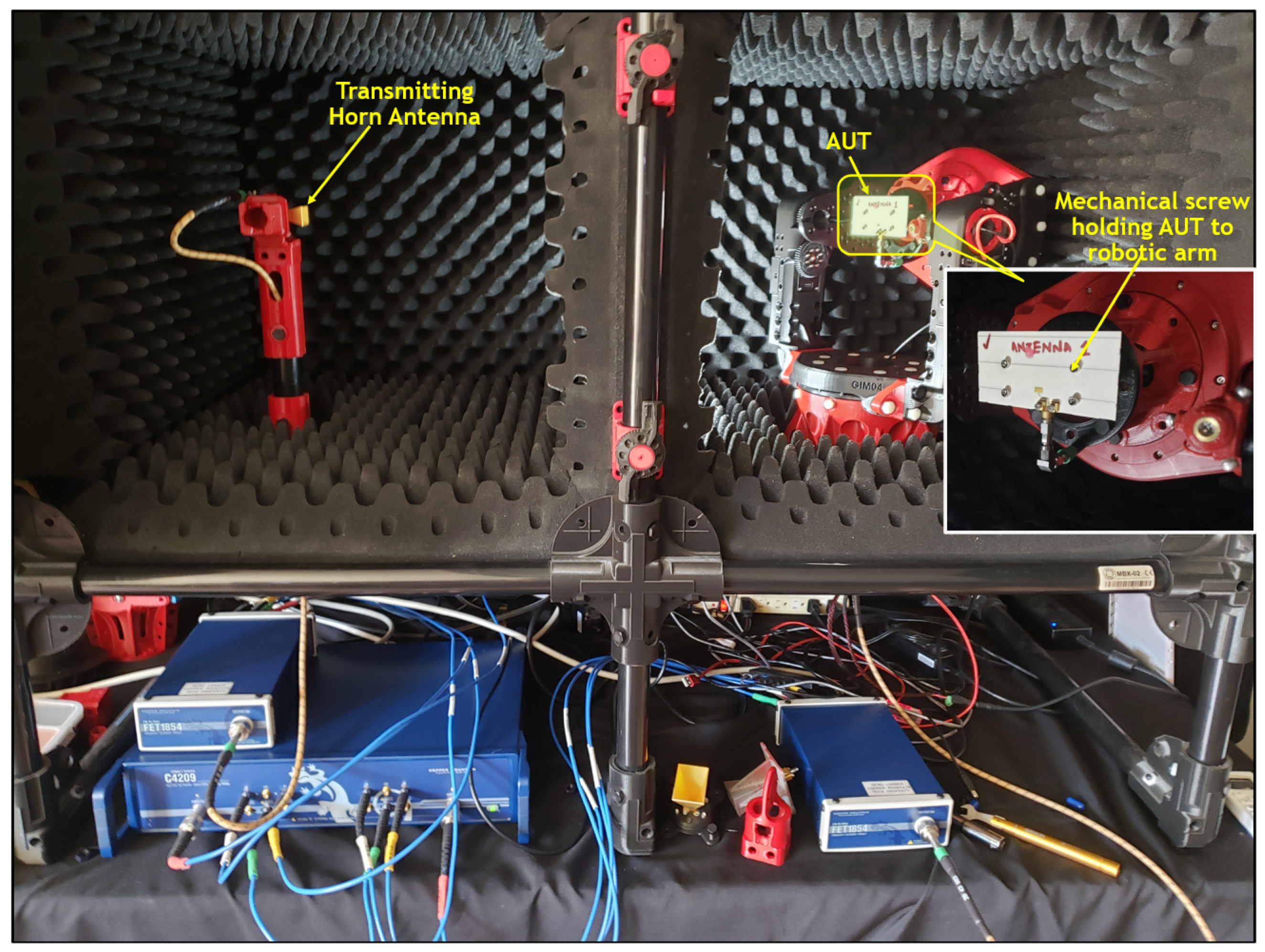 Electronics 13 03067 g005