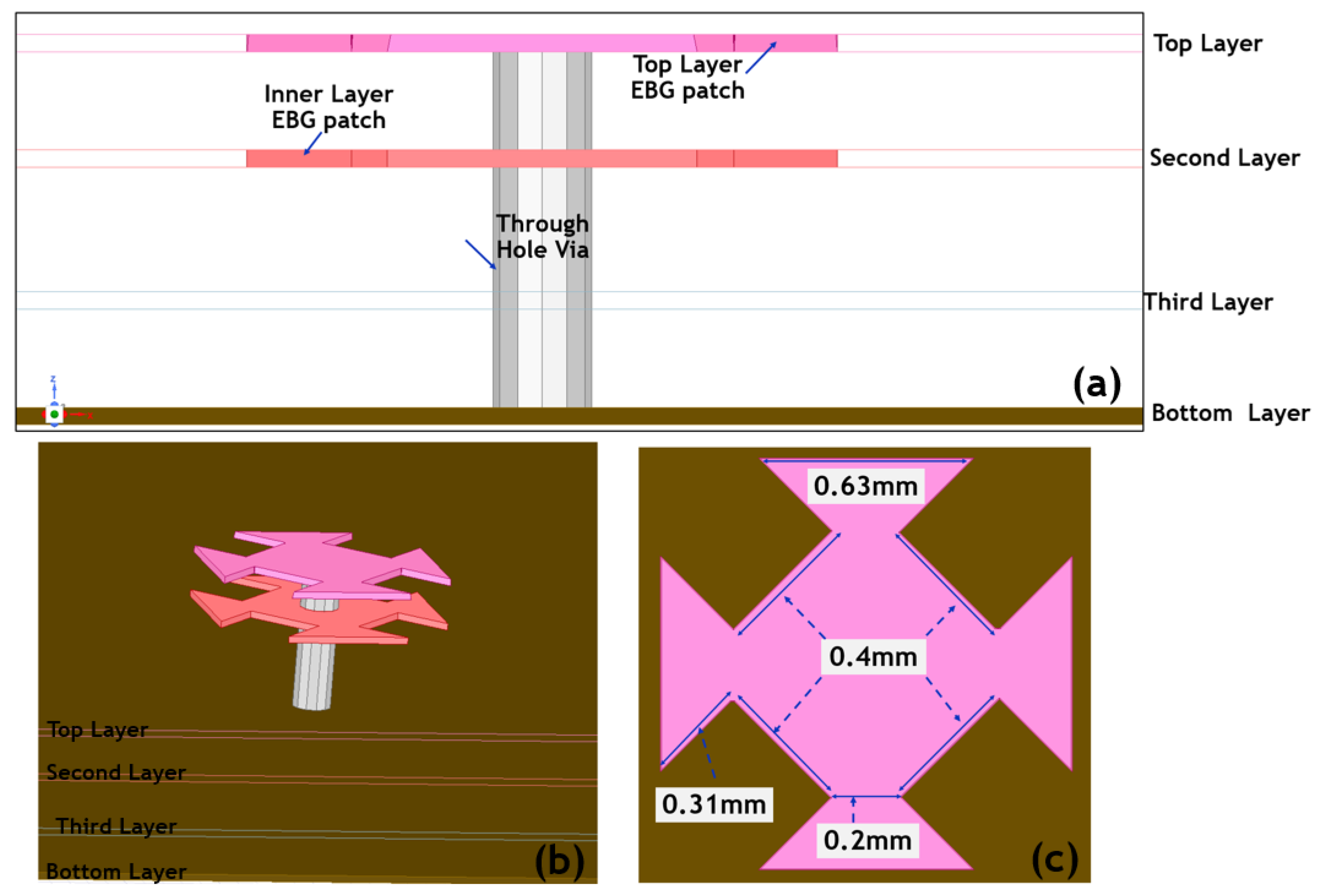 Electronics 13 03067 g009