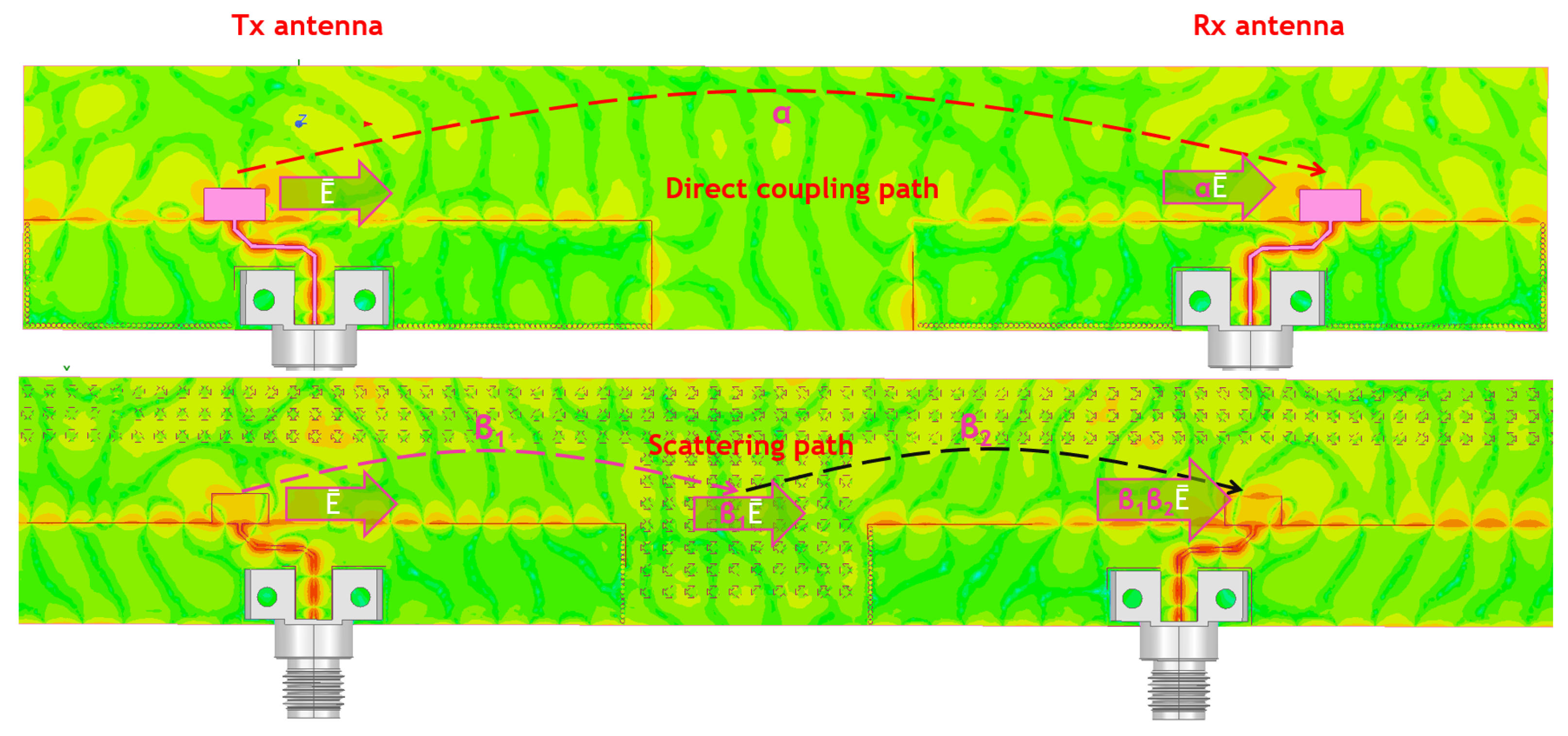 Electronics 13 03067 g012