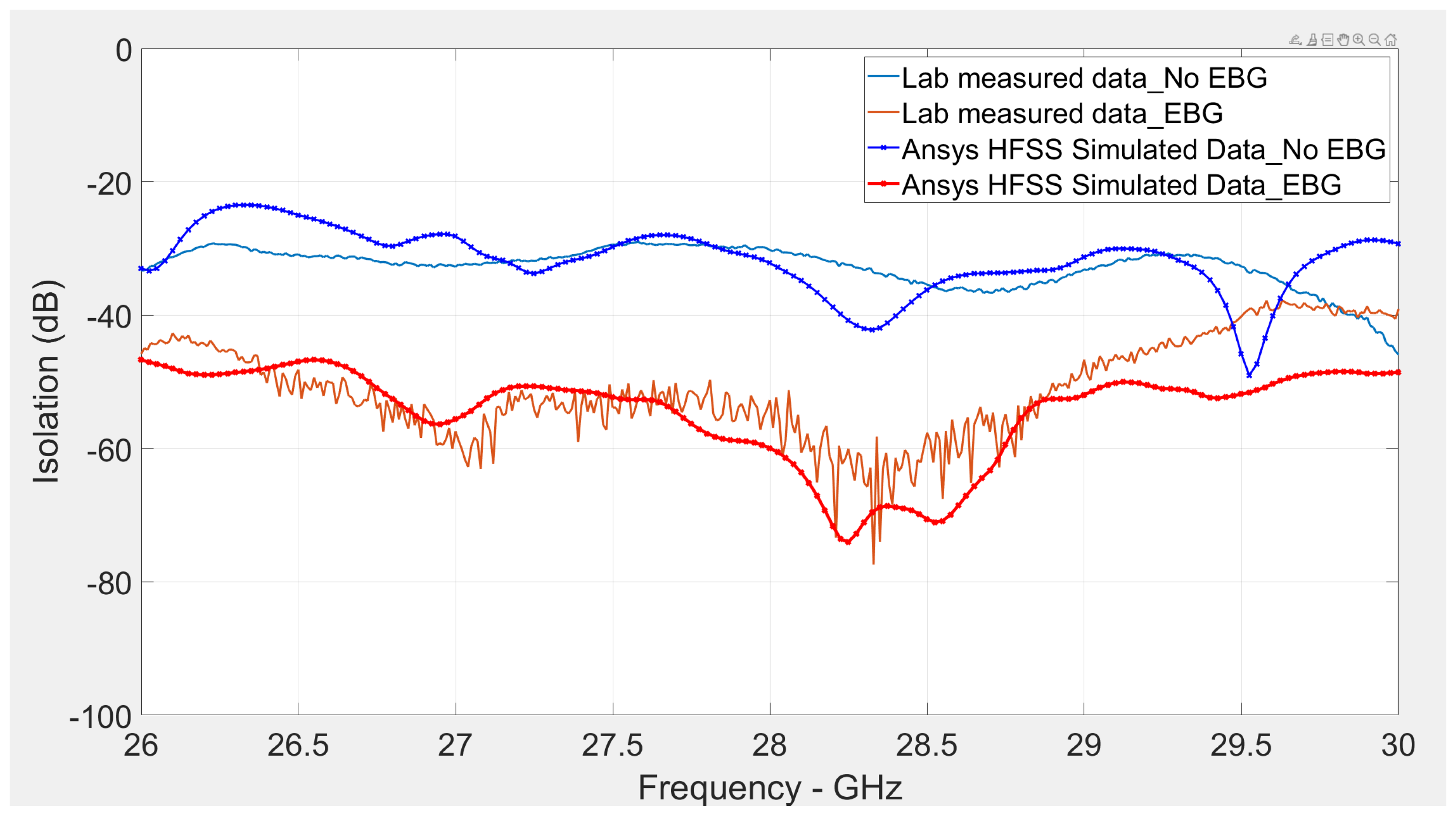Electronics 13 03067 g014