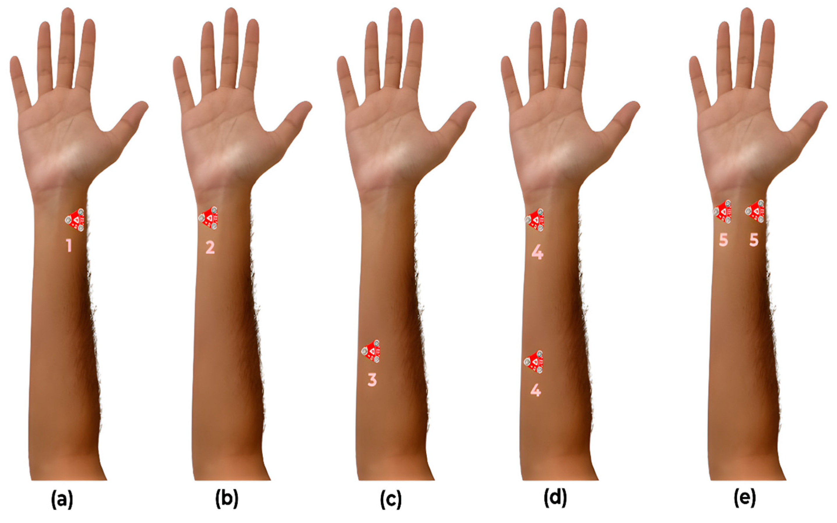 Electronics 13 03072 g002