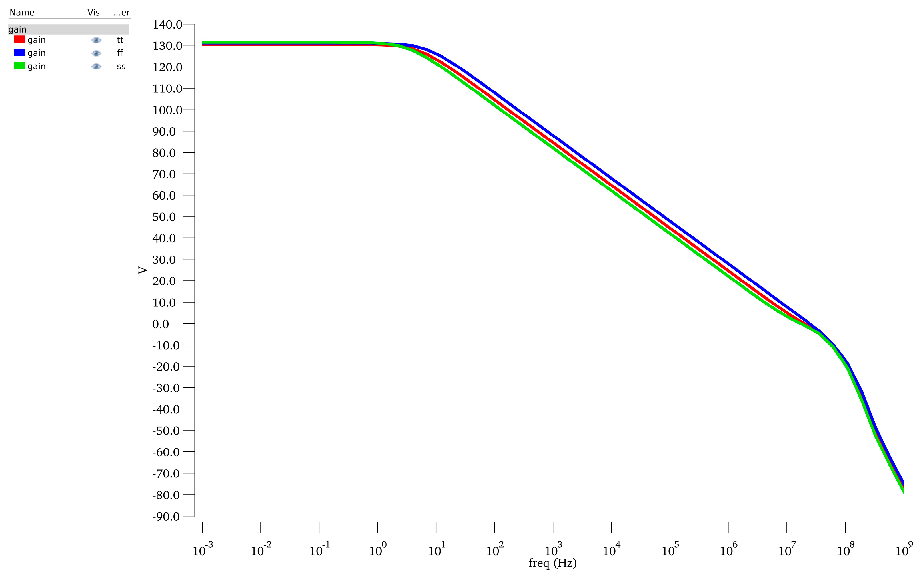 Electronics 13 03074 g010