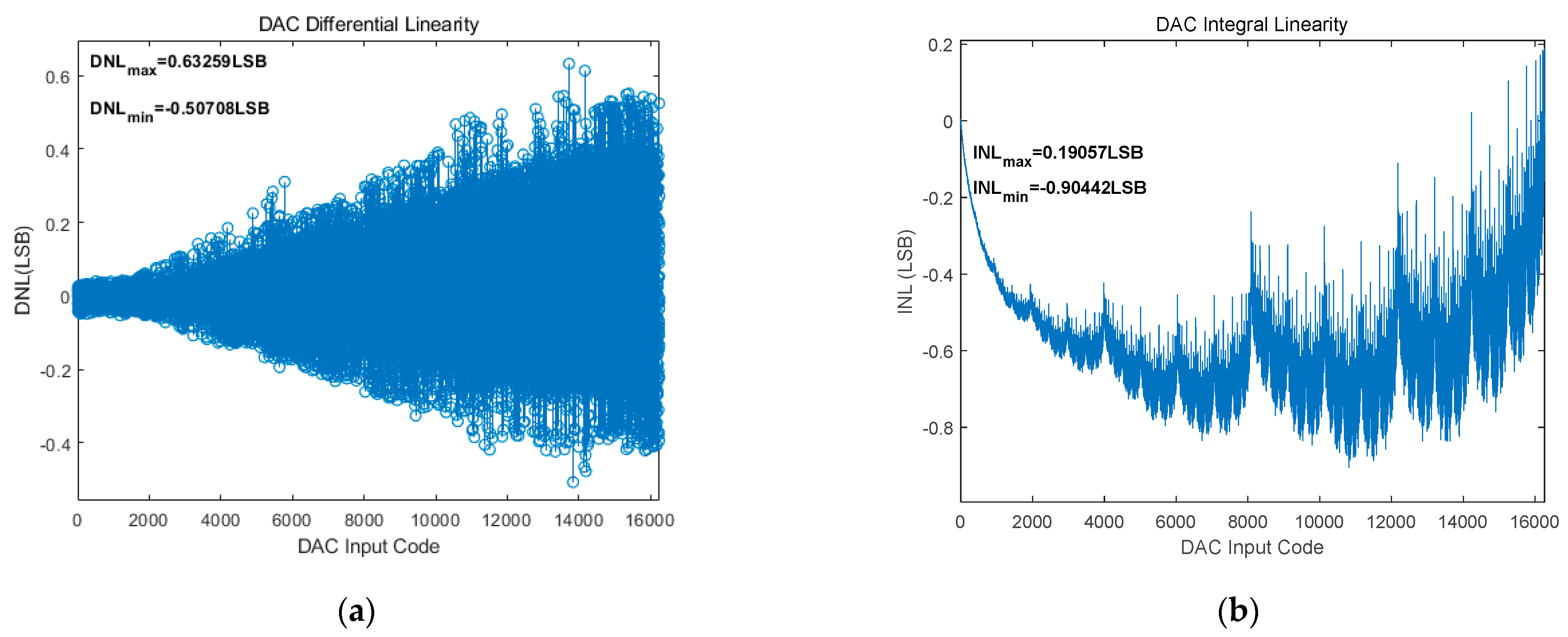 Electronics 13 03074 g011