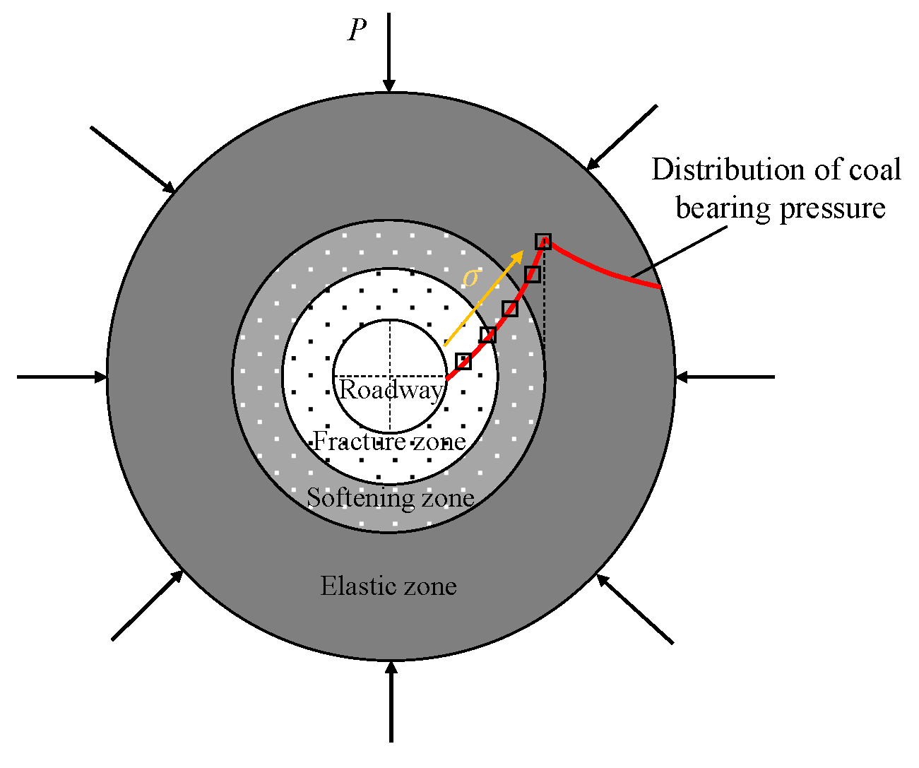 Electronics 13 03075 g001