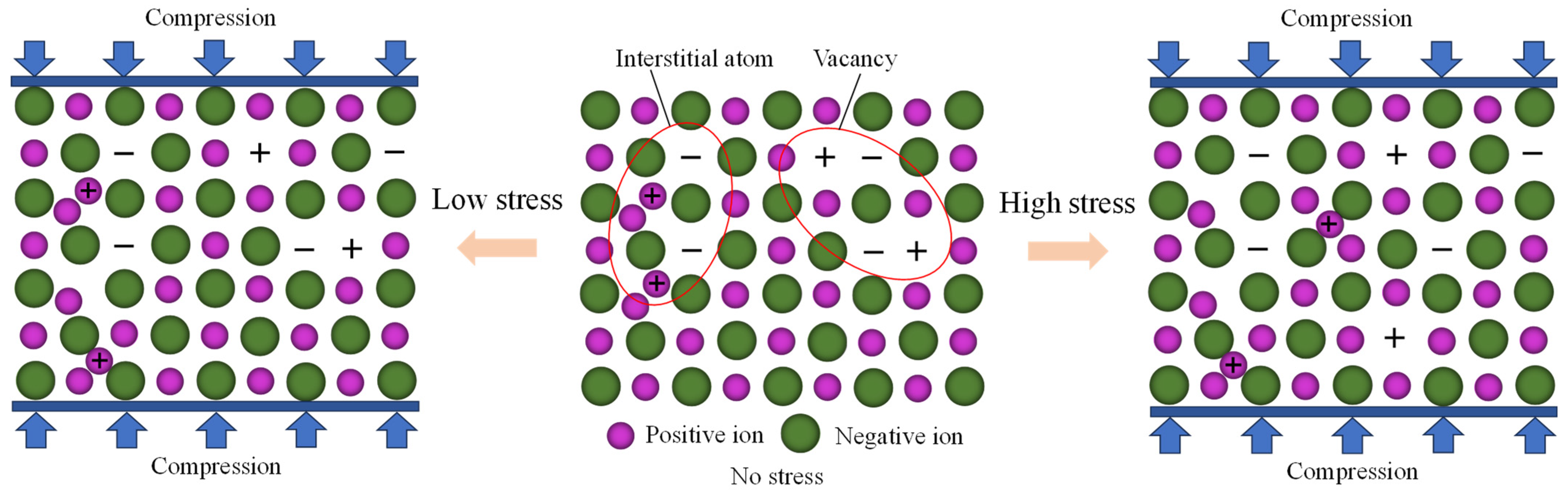Electronics 13 03075 g004