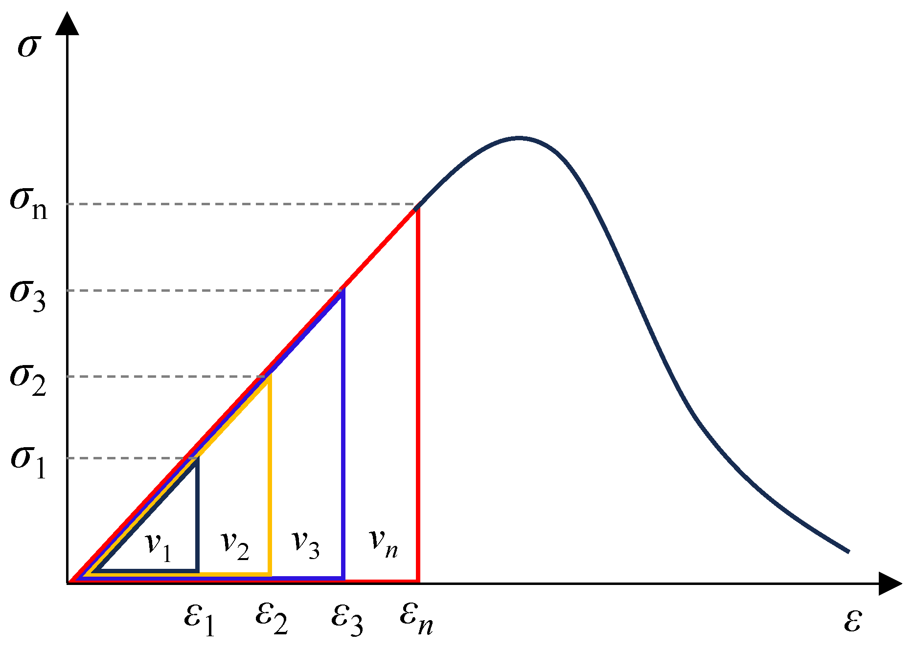 Electronics 13 03075 g006