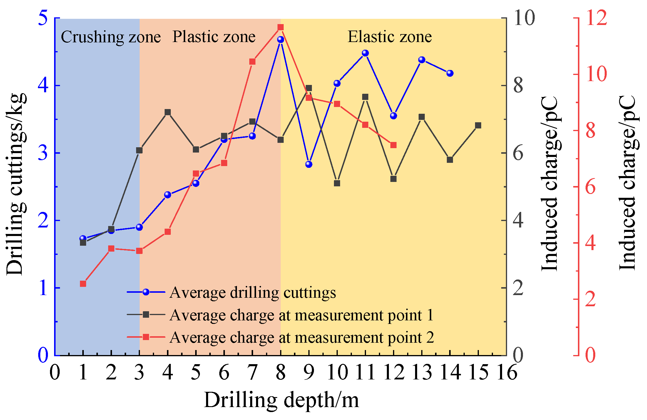 Electronics 13 03075 g021