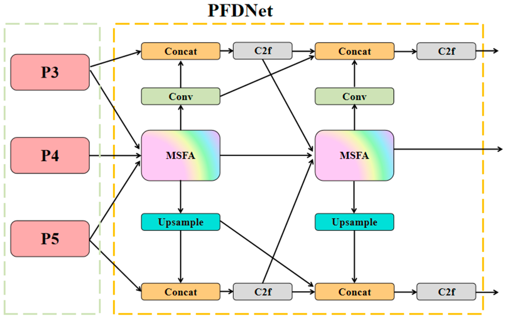 Electronics 13 03076 g008