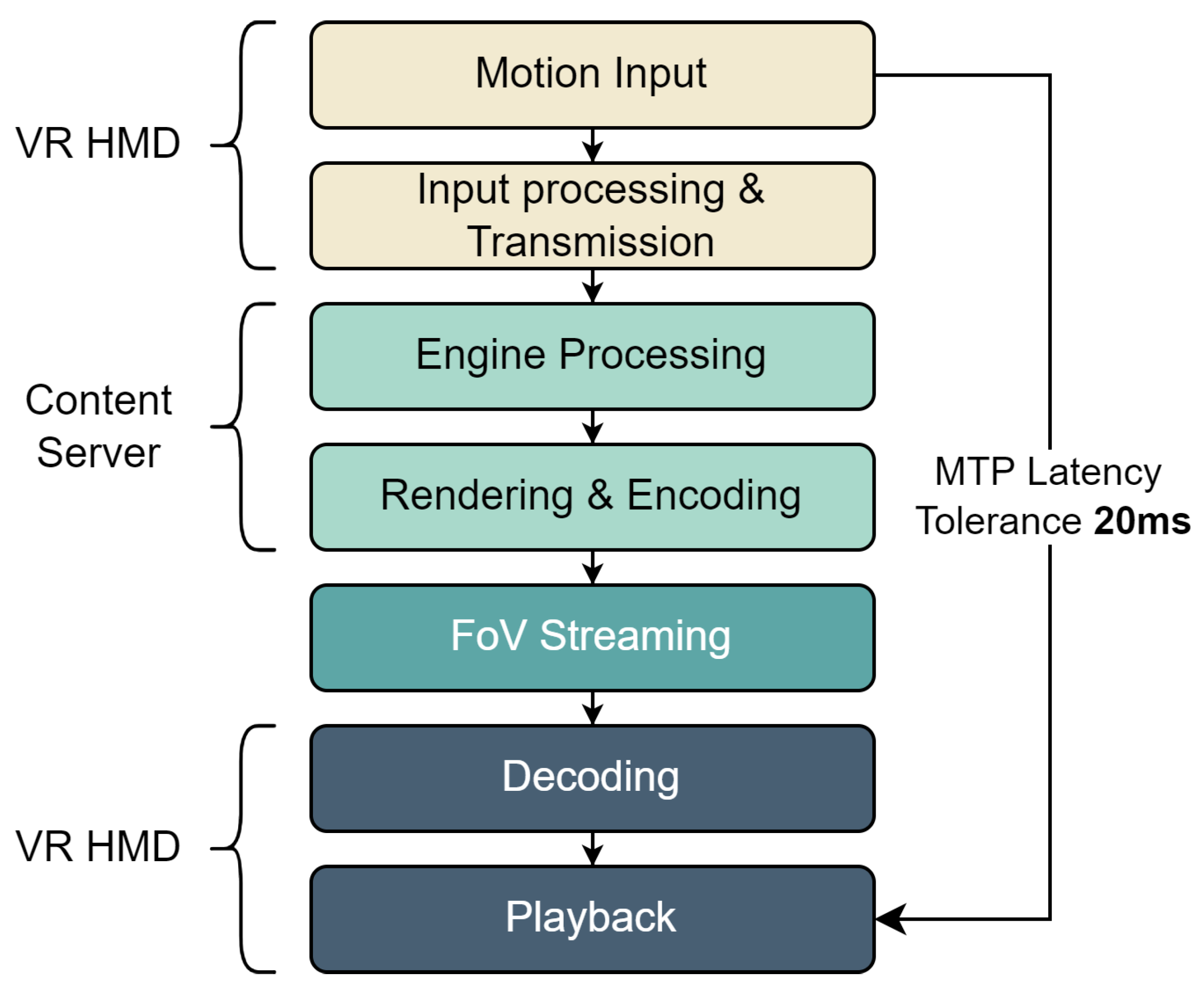 Electronics 13 03077 g001