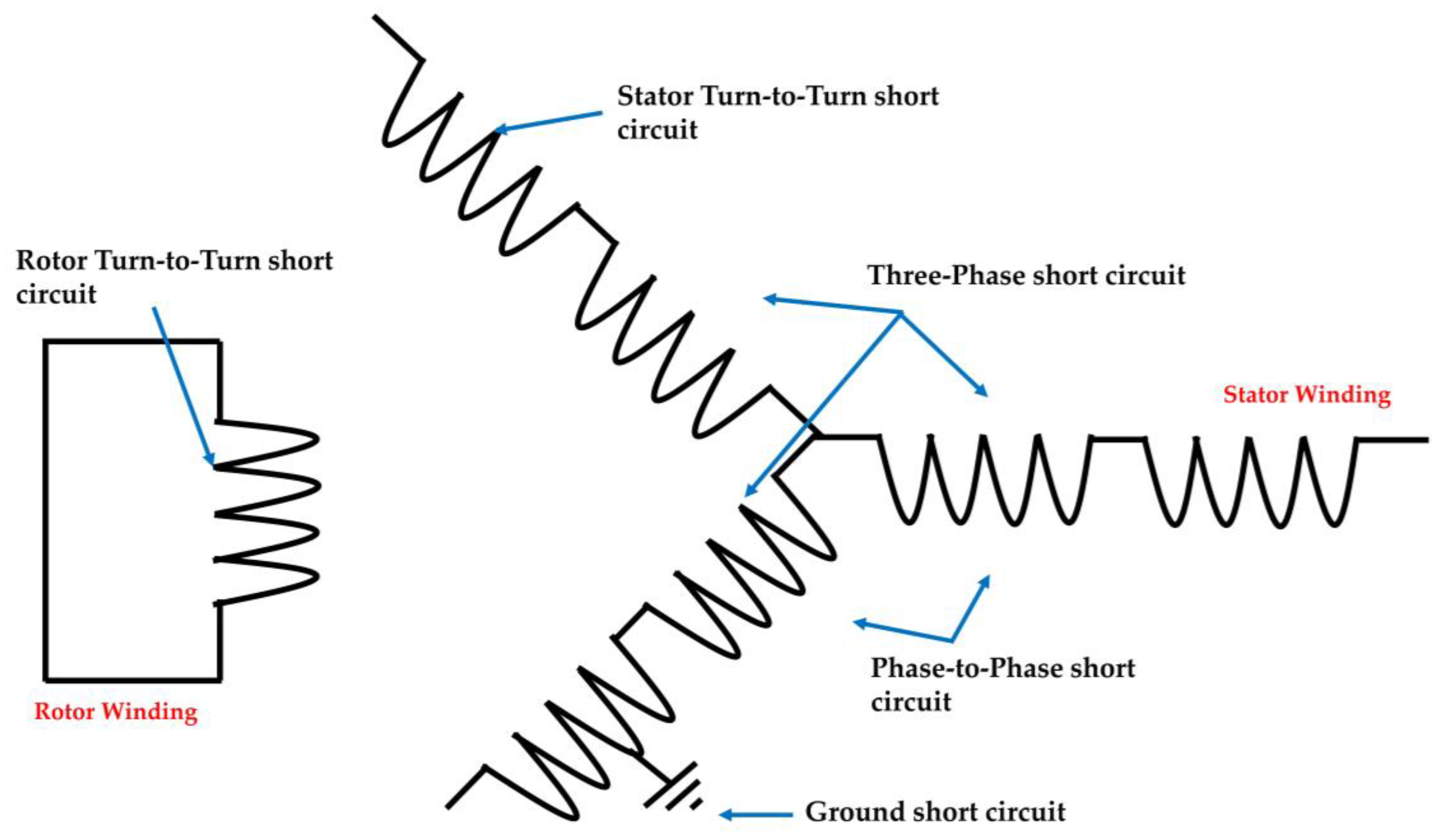 Electronics 13 03078 g001