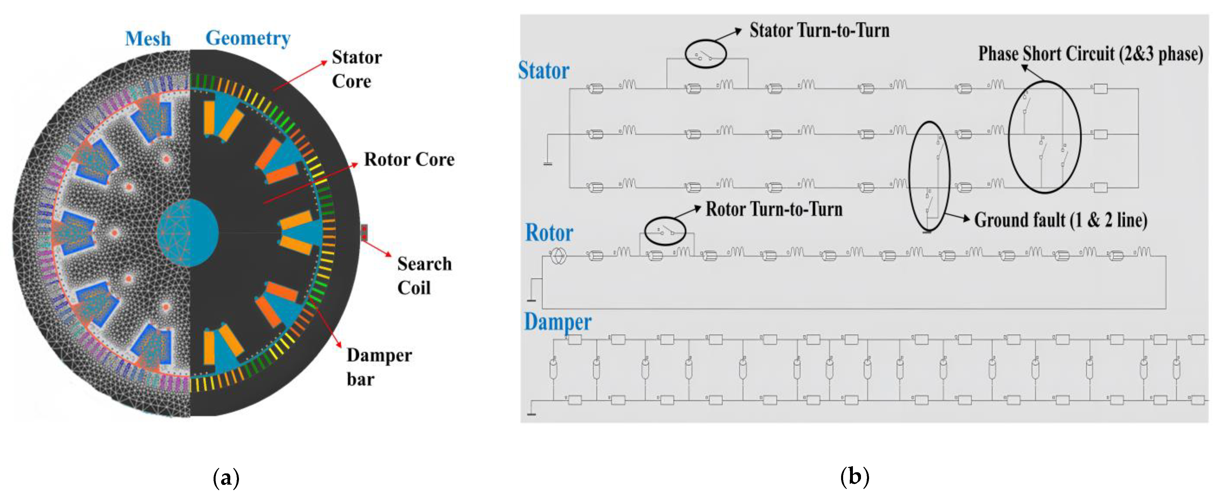 Electronics 13 03078 g005