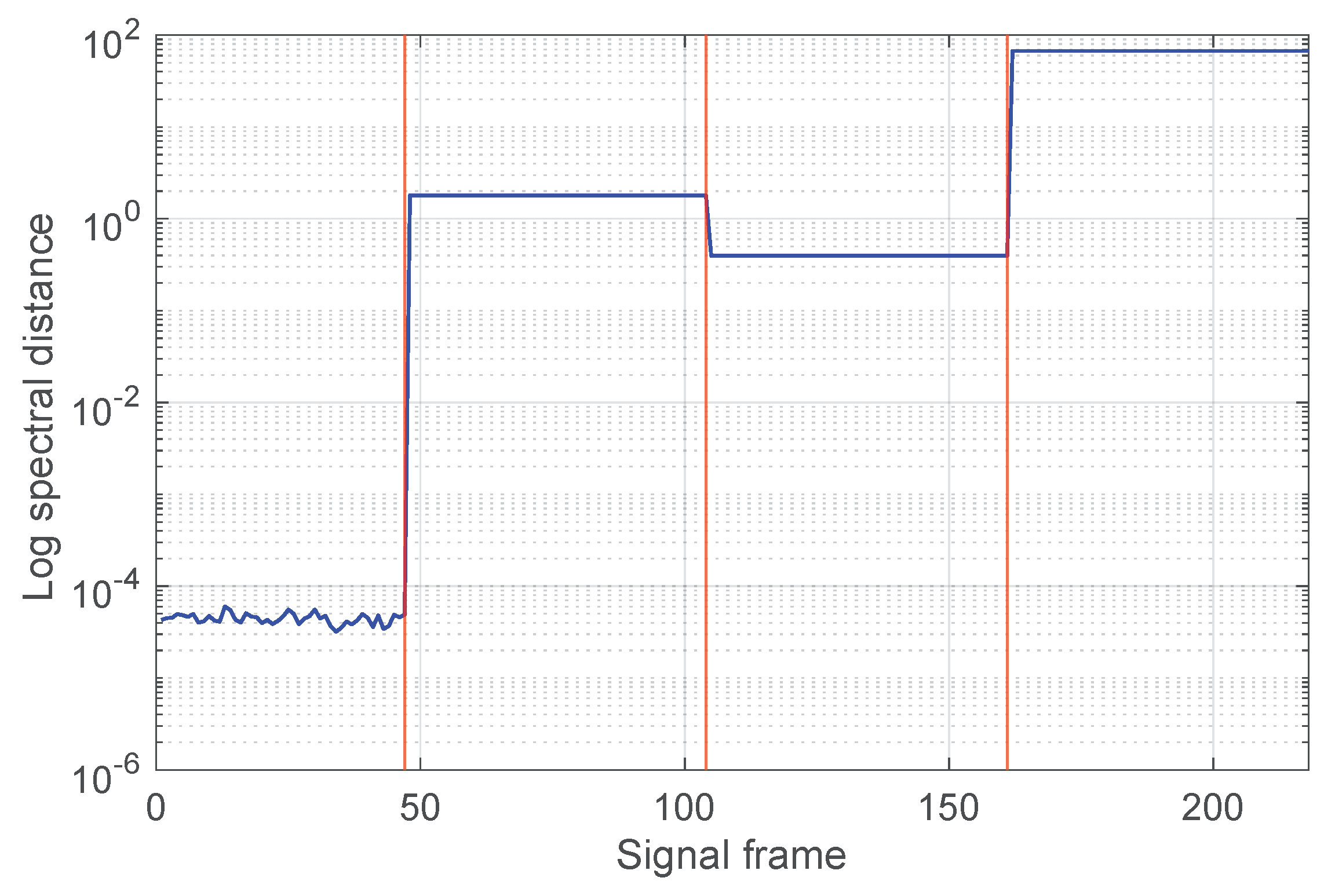 Electronics 13 03083 g013