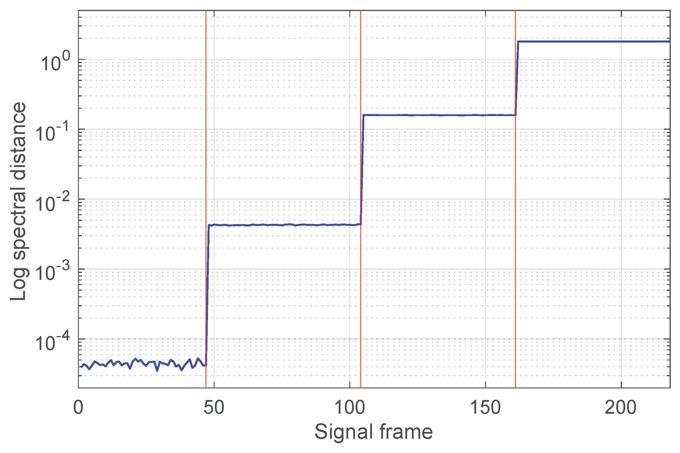 Electronics 13 03083 g014