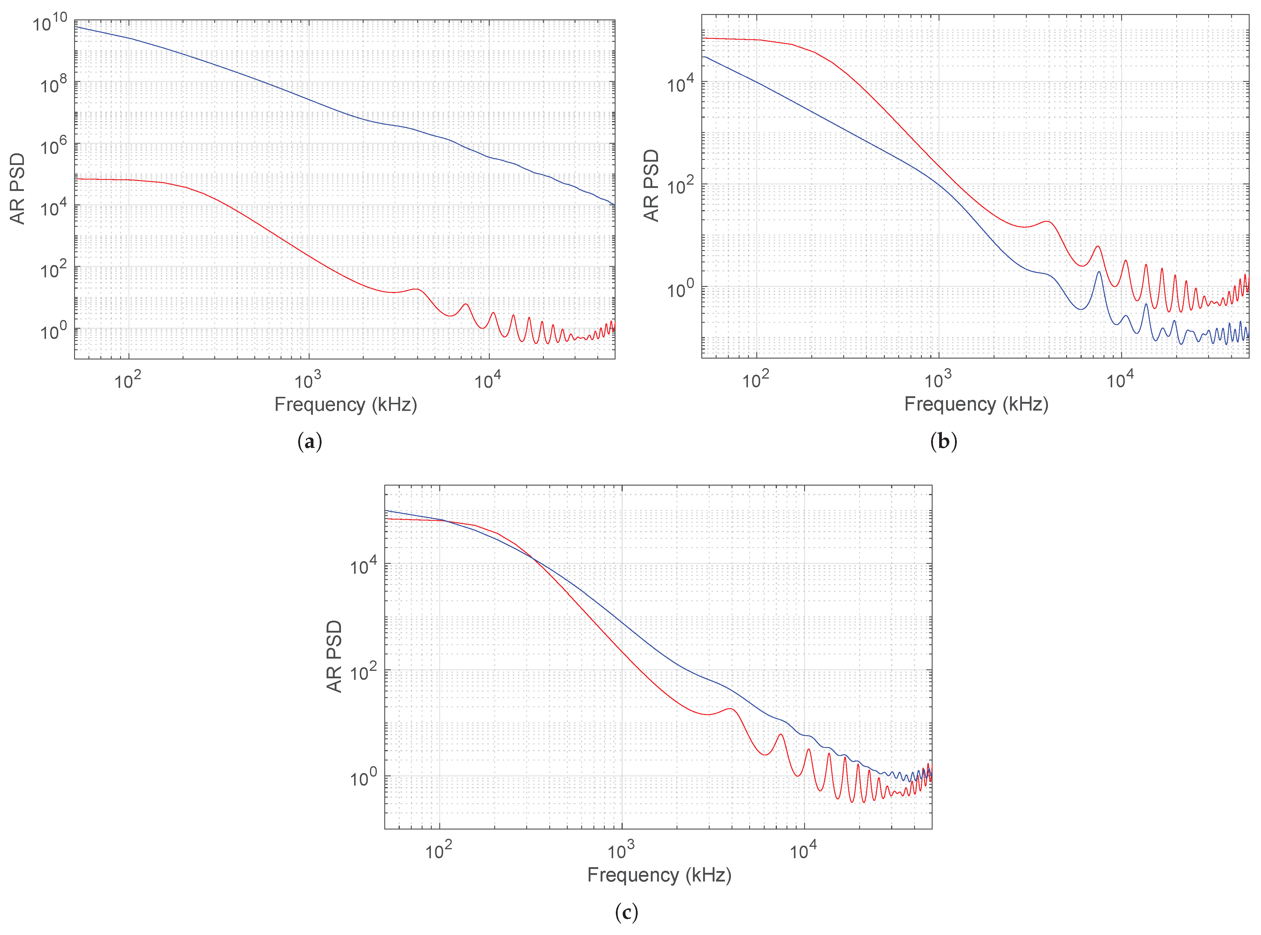 Electronics 13 03083 g016