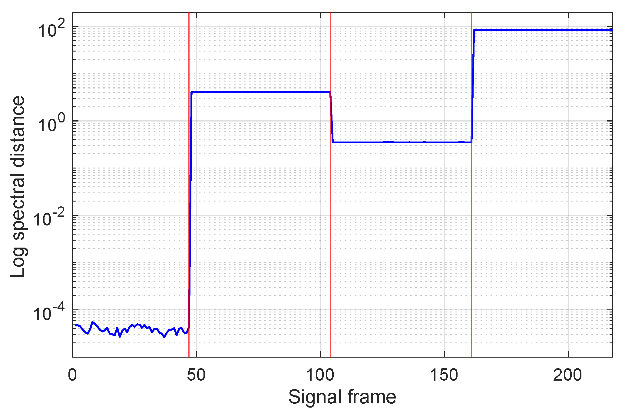 Electronics 13 03083 g020
