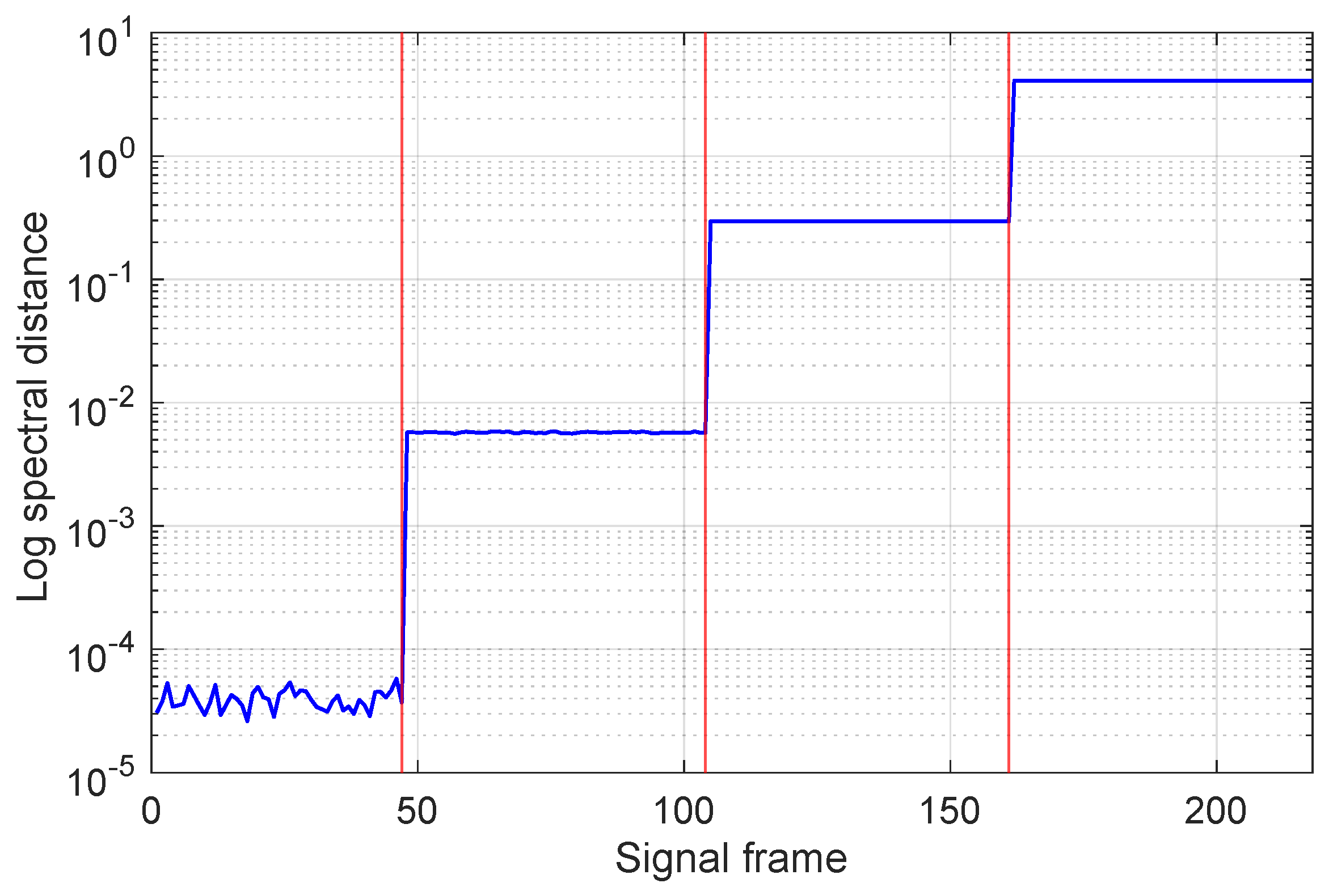 Electronics 13 03083 g021