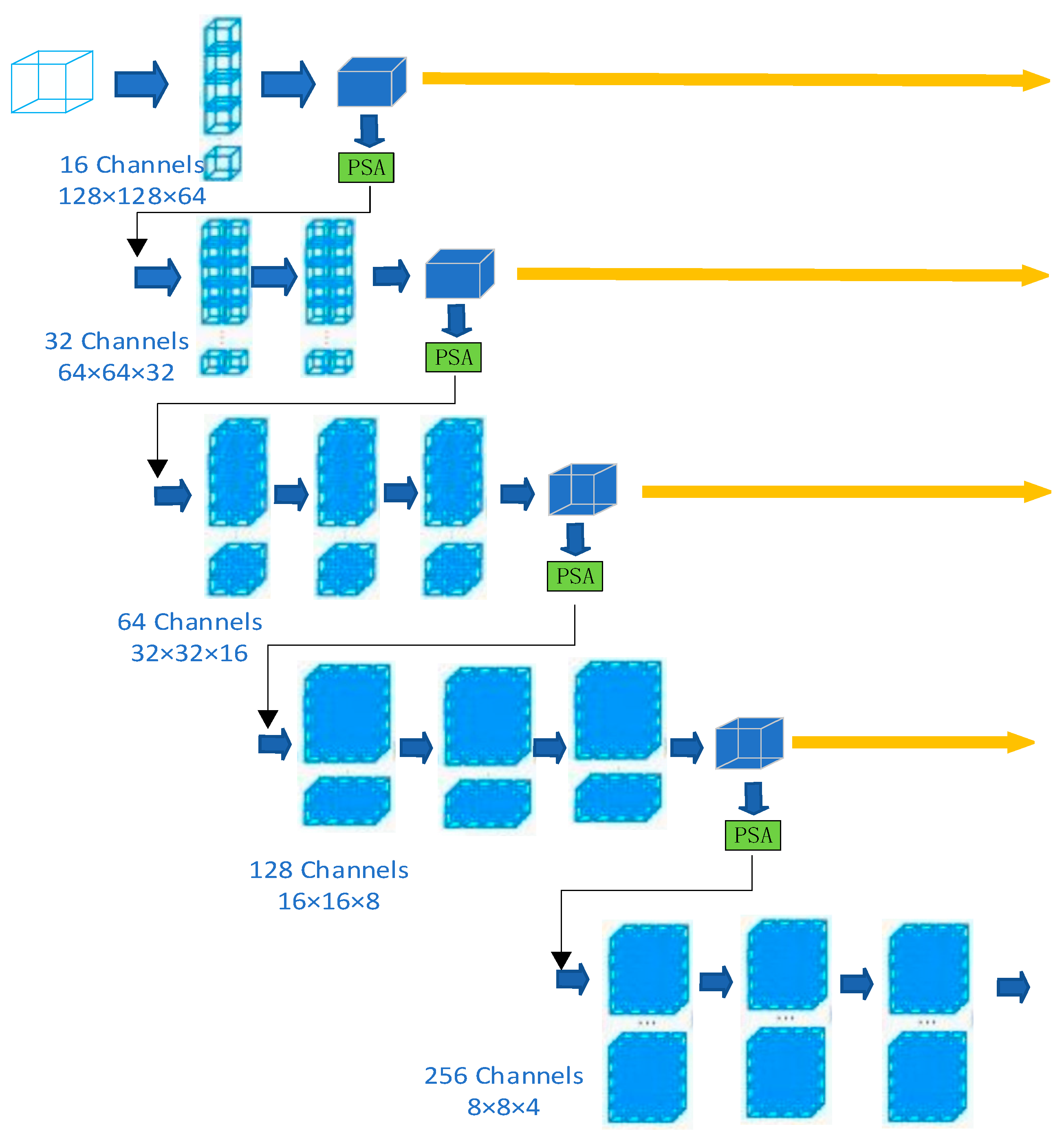 Electronics 13 03086 g008