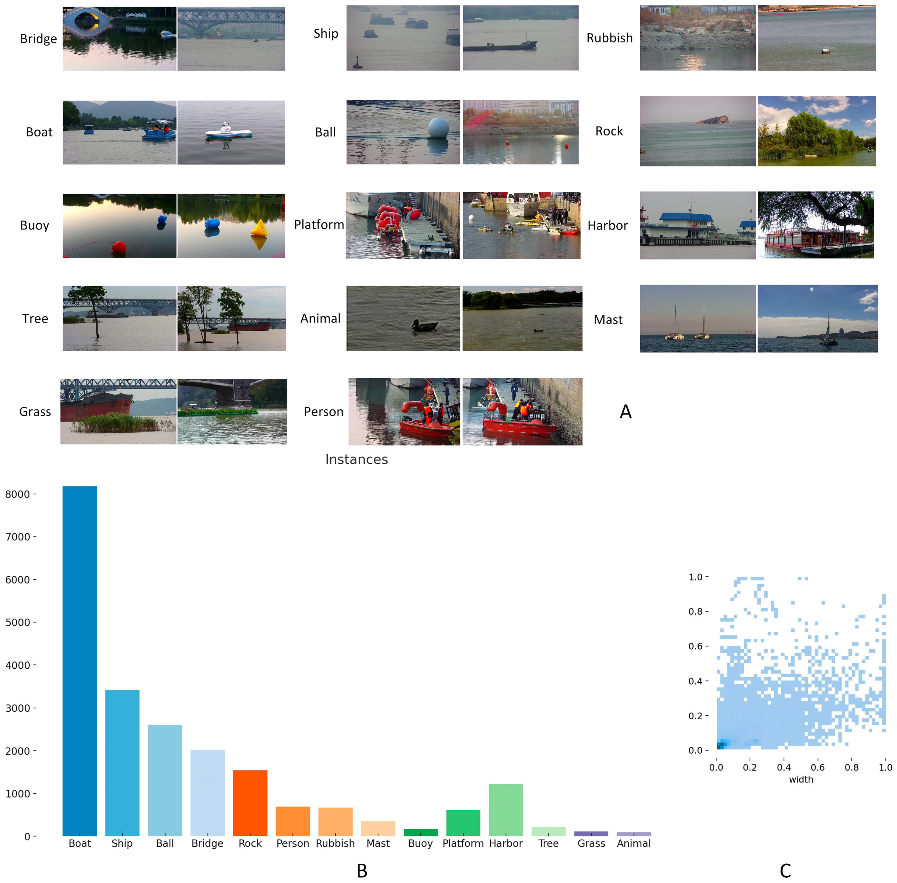 Electronics 13 03089 g006