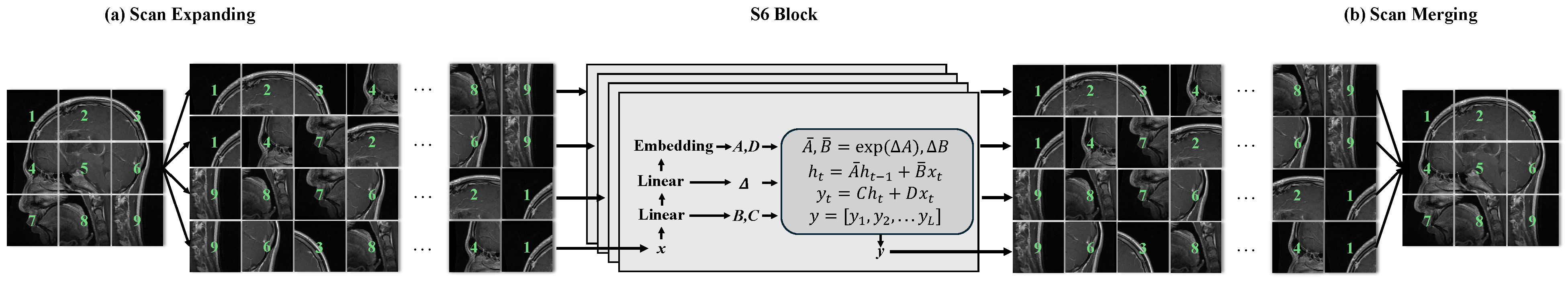 Electronics 13 03094 g002