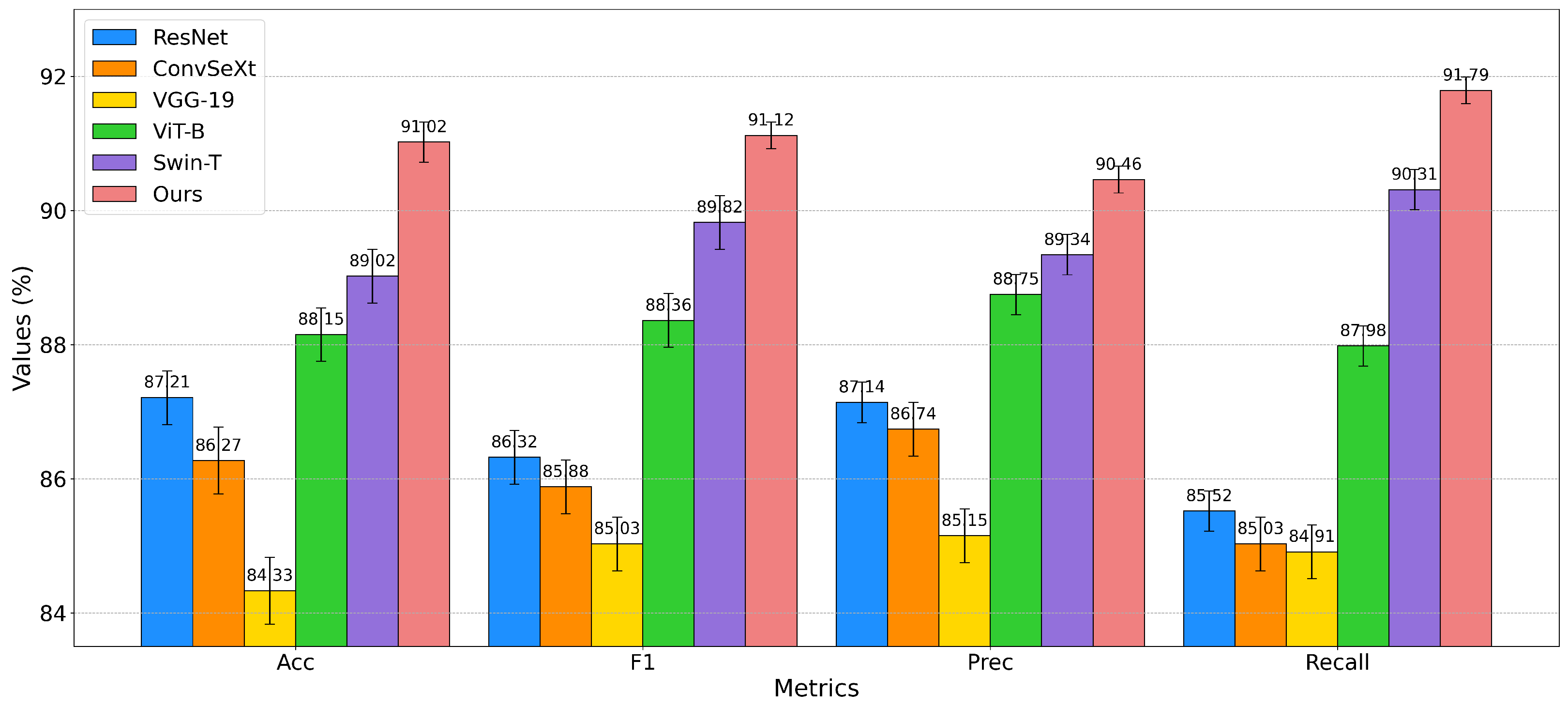 Electronics 13 03094 g005