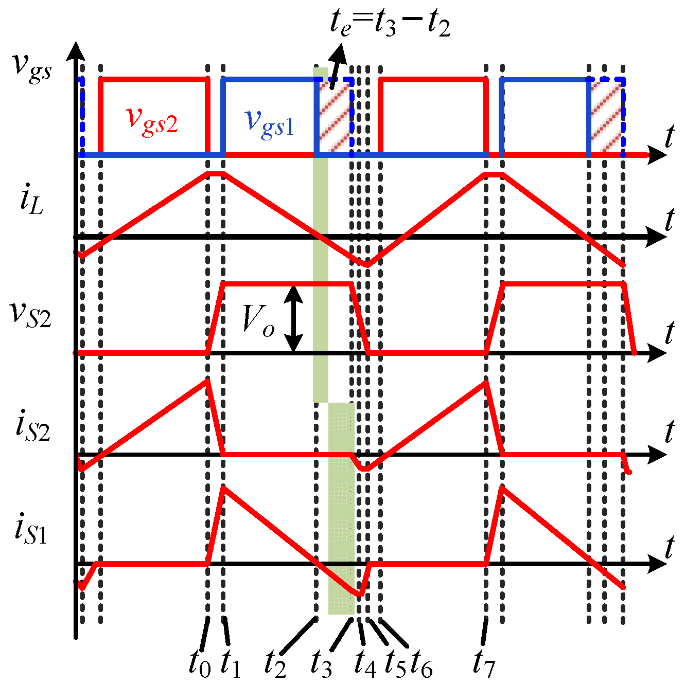 Electronics 13 03108 g012