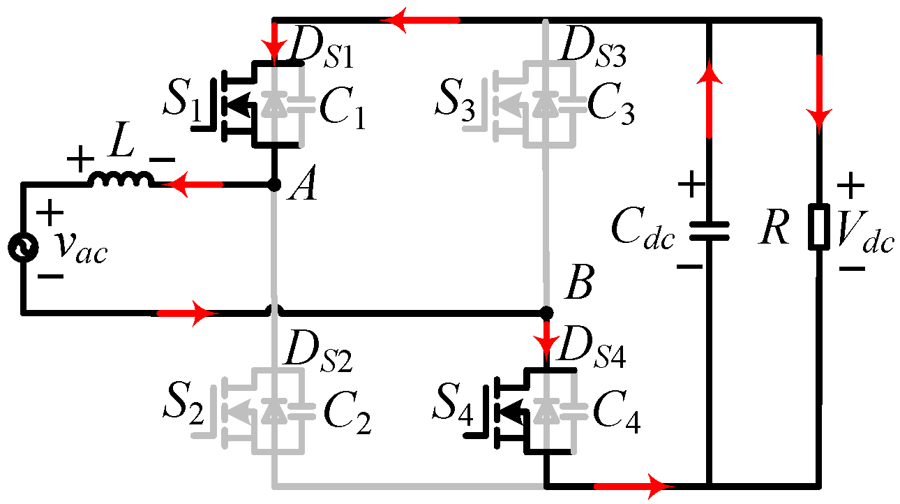 Electronics 13 03108 g013