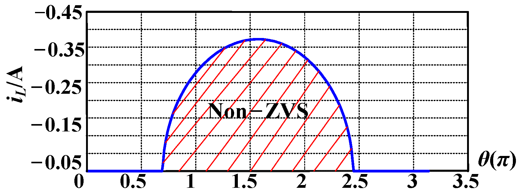 Electronics 13 03108 g015