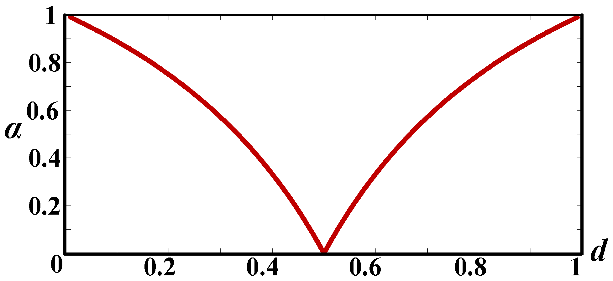 Electronics 13 03108 g018