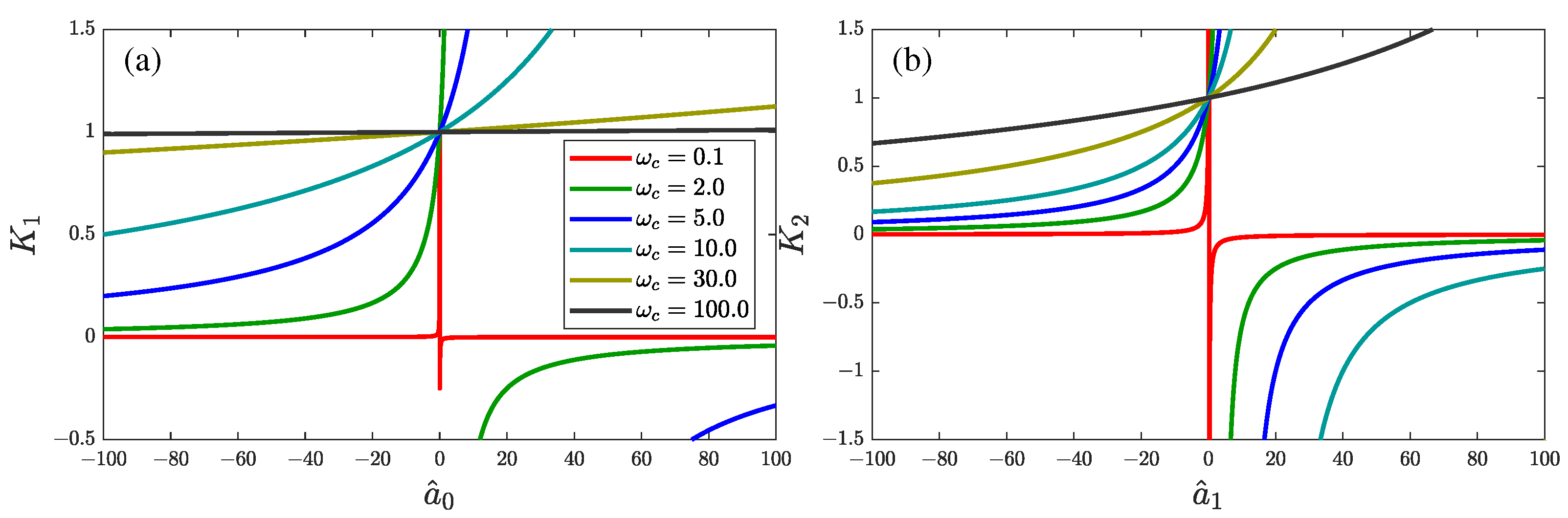 Electronics 13 03114 g003