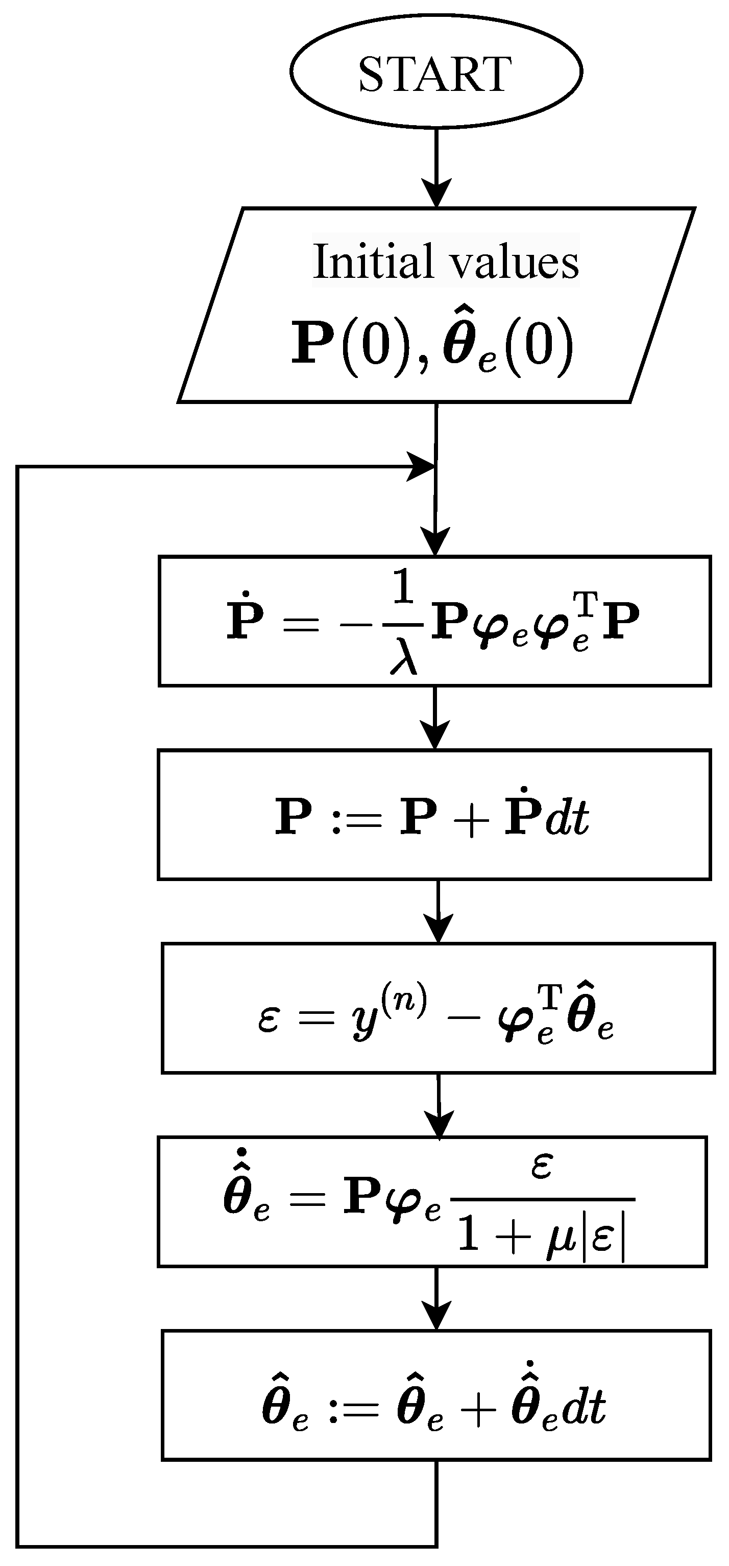 Electronics 13 03114 g006