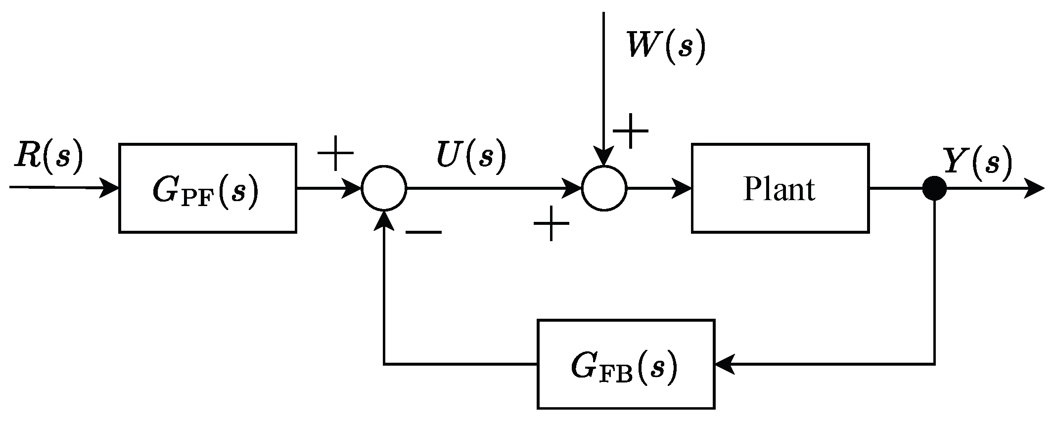 Electronics 13 03114 g007