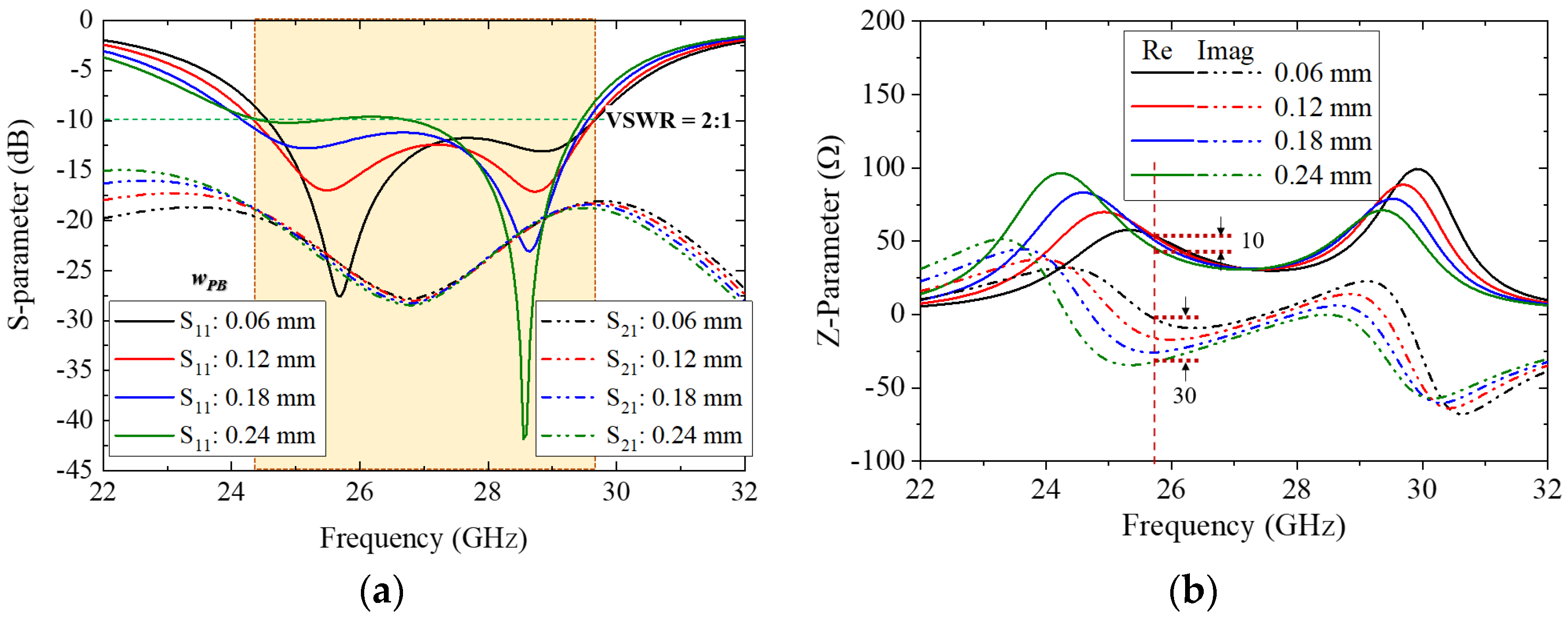 Electronics 13 03119 g009